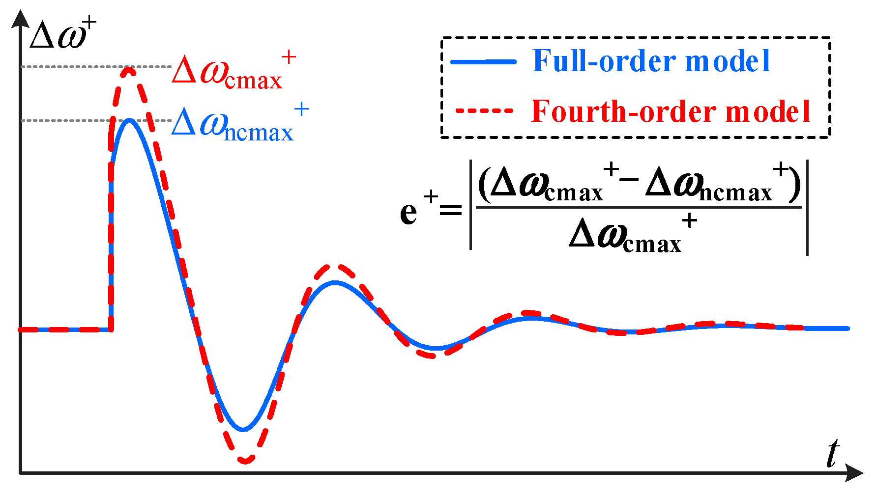 Applsci 14 07834 g012