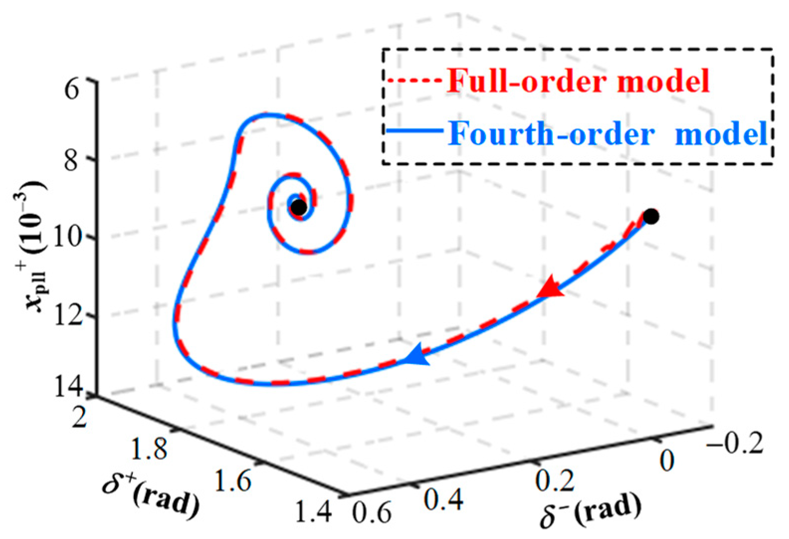 Applsci 14 07834 g014