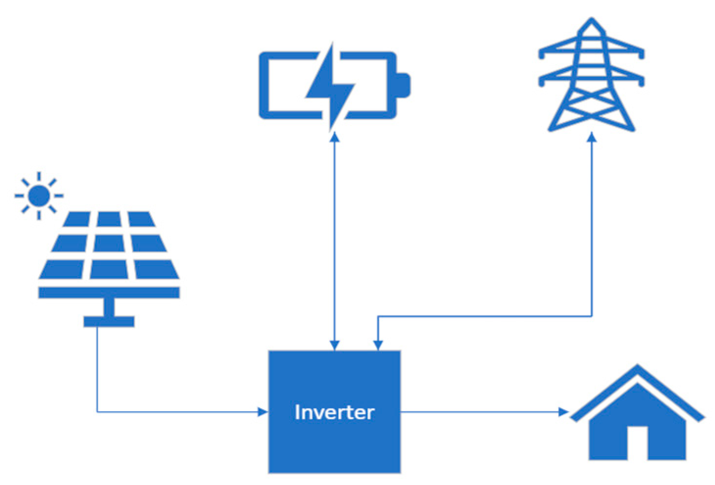 Applsci 14 07838 g006