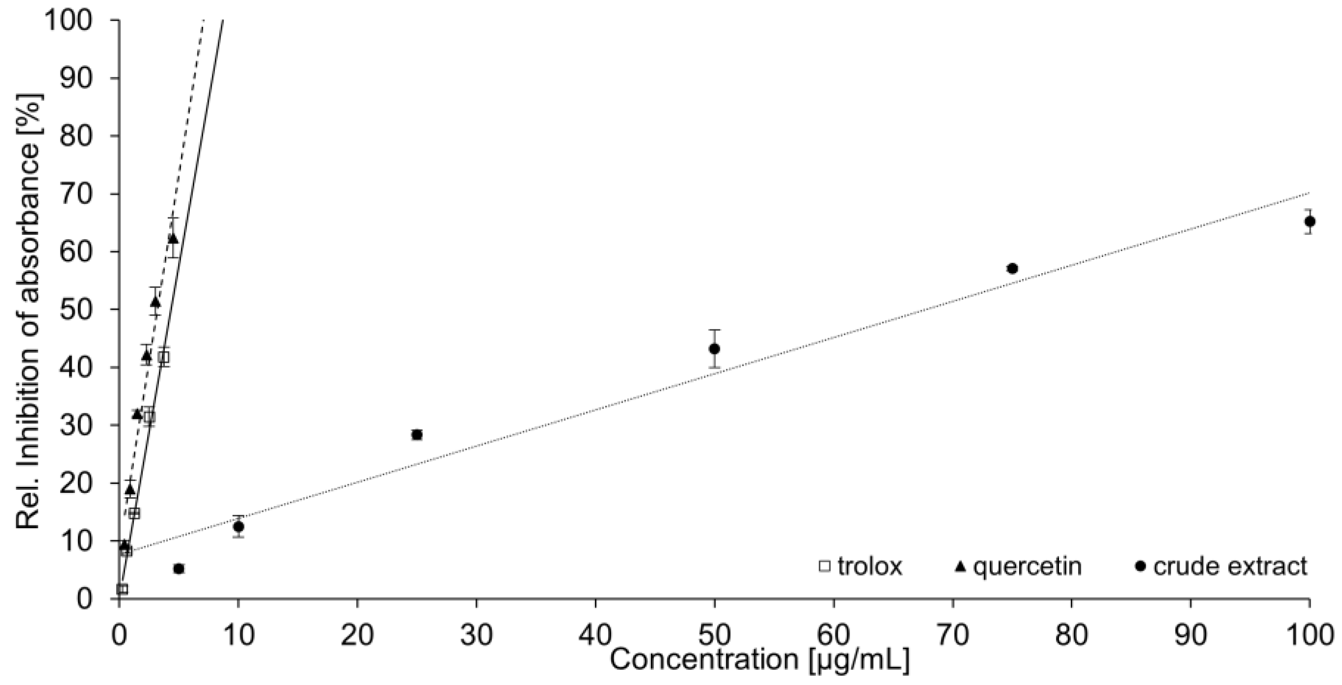 Applsci 14 07839 g008