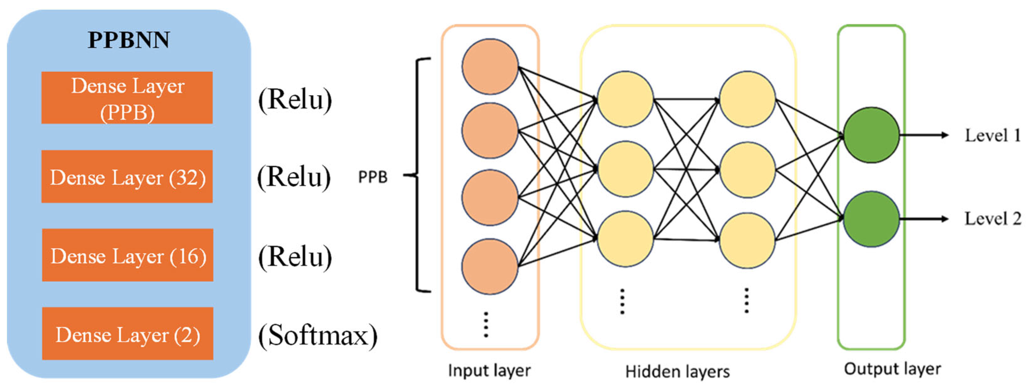 Applsci 14 07840 g009