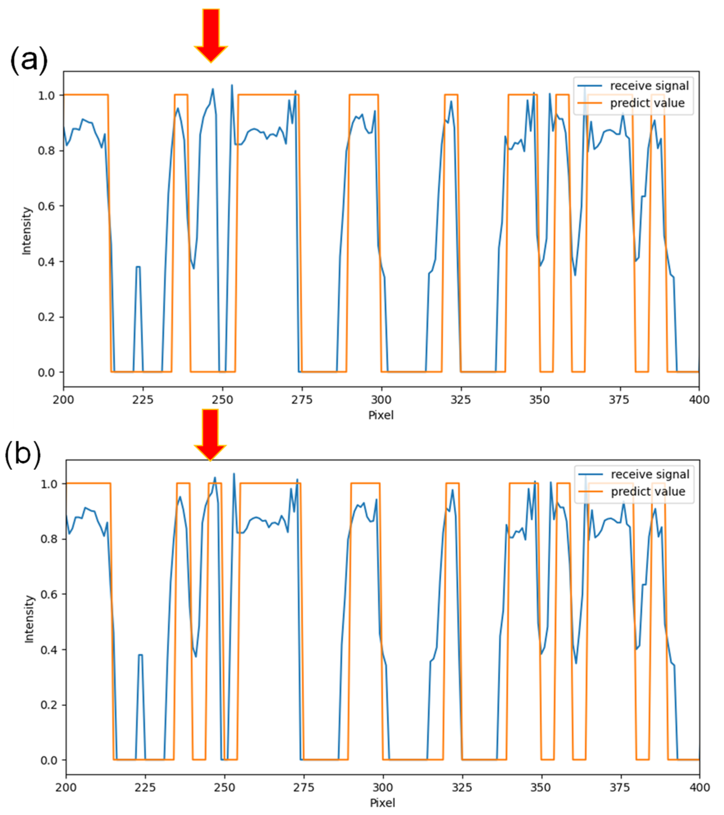 Applsci 14 07840 g012
