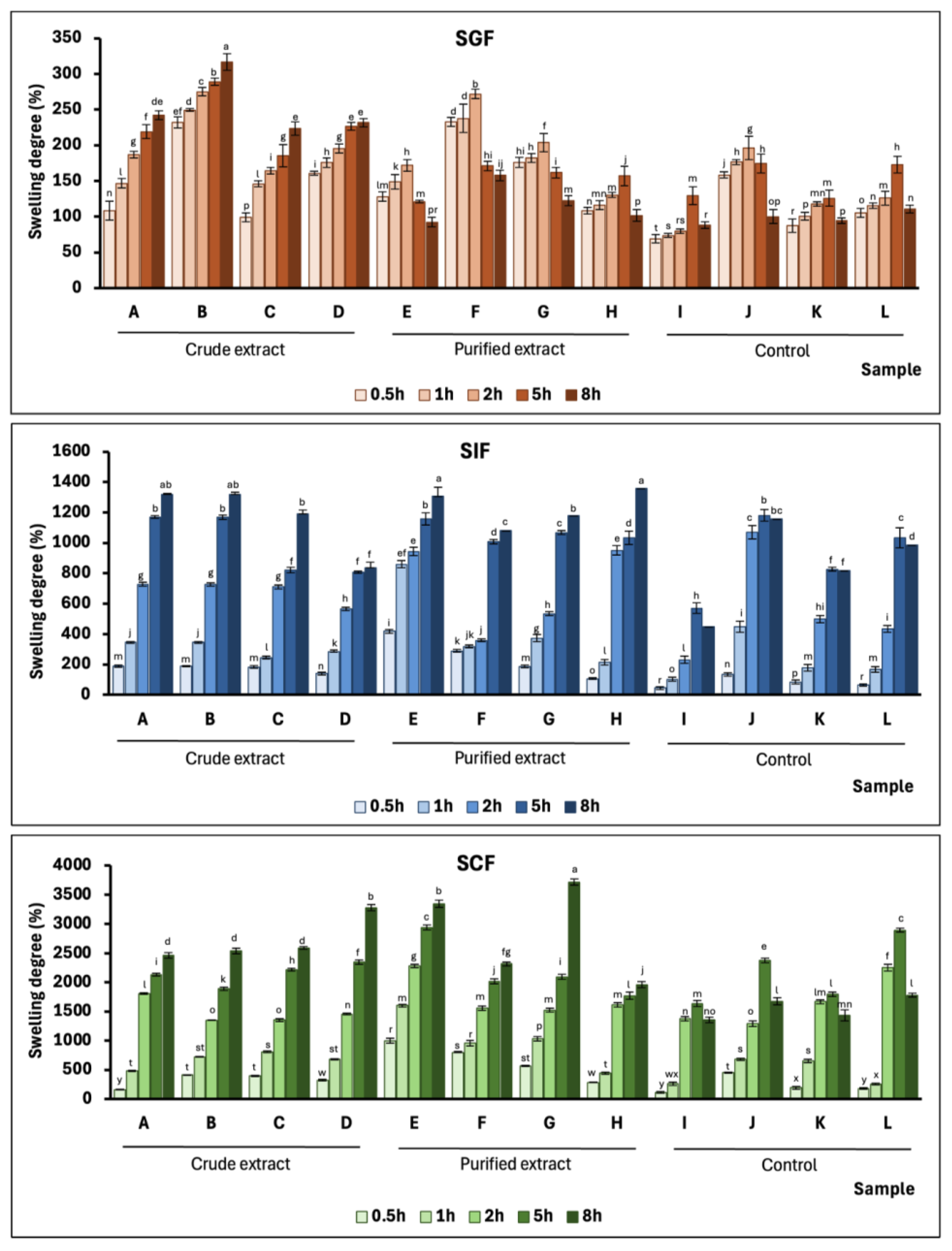 Applsci 14 07842 g001
