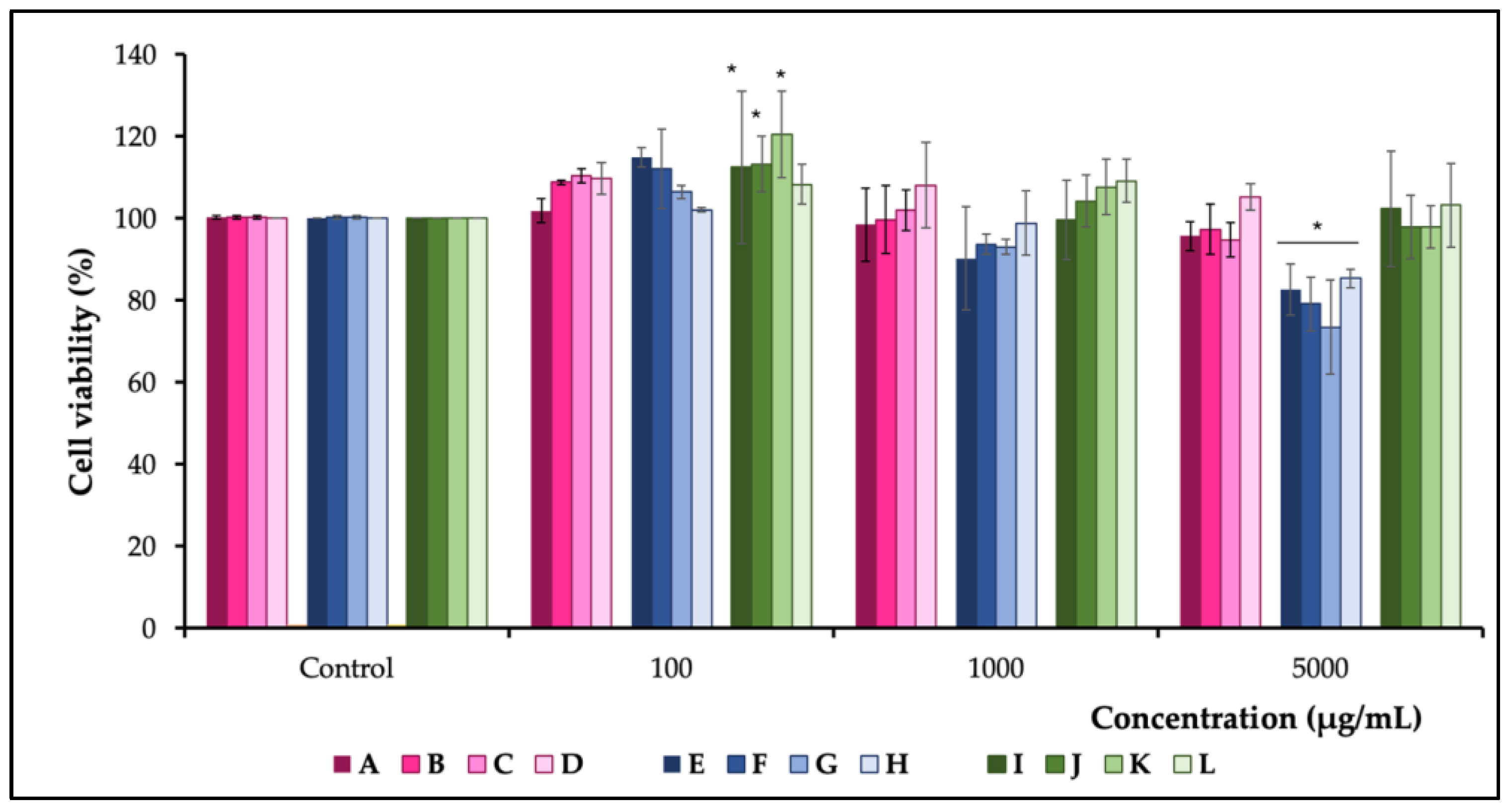 Applsci 14 07842 g002