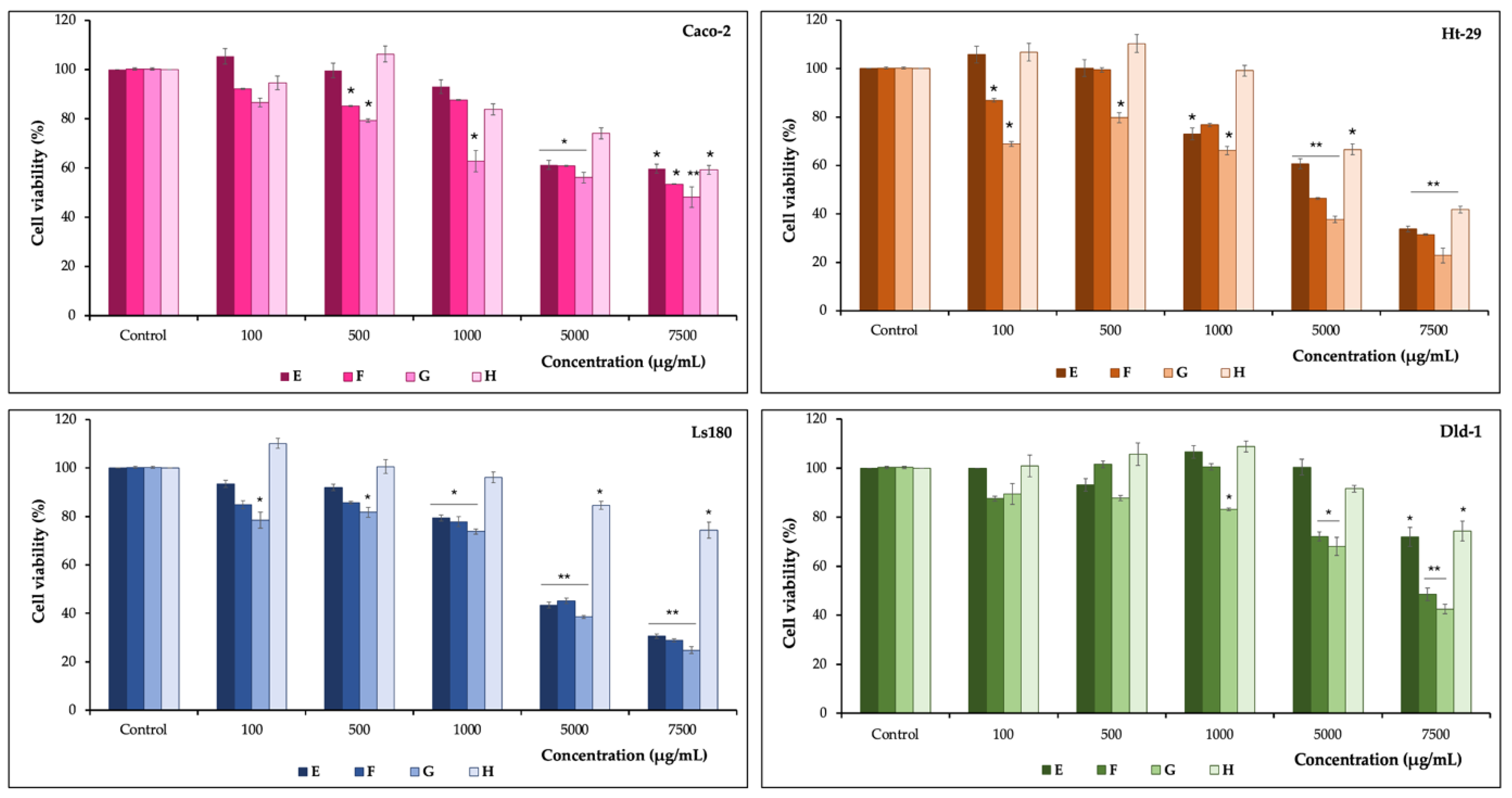 Applsci 14 07842 g004