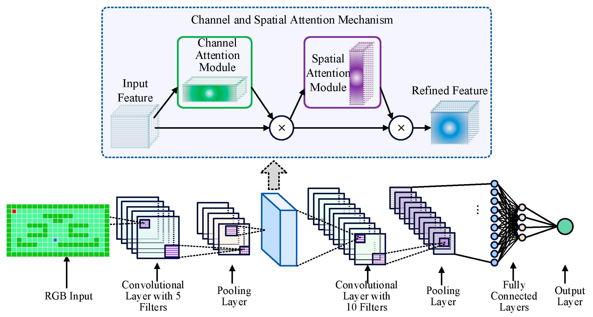 Applsci 14 07844 g004