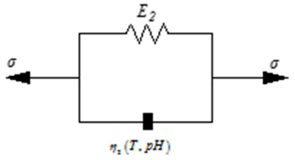 Applsci 14 07847 g002