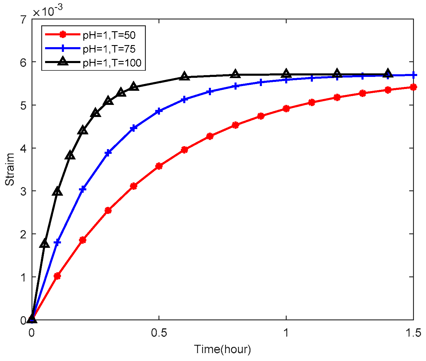 Applsci 14 07847 g003