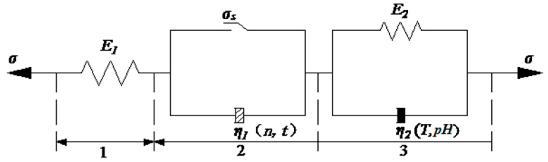 Applsci 14 07847 g005