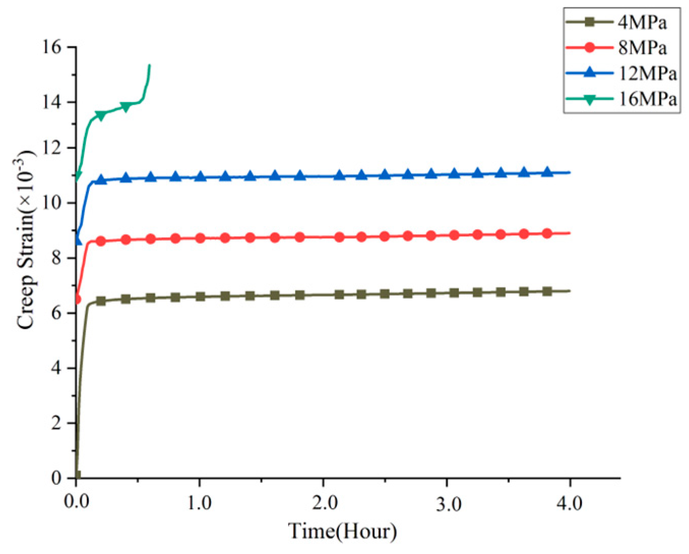 Applsci 14 07847 g006
