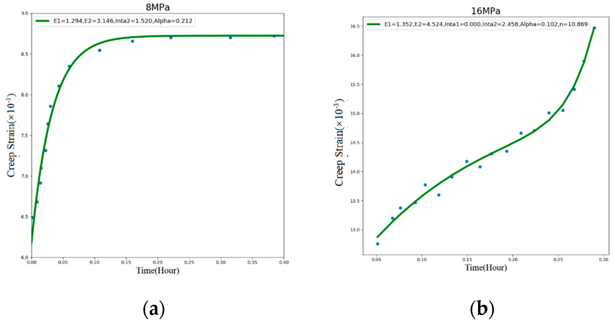 Applsci 14 07847 g007