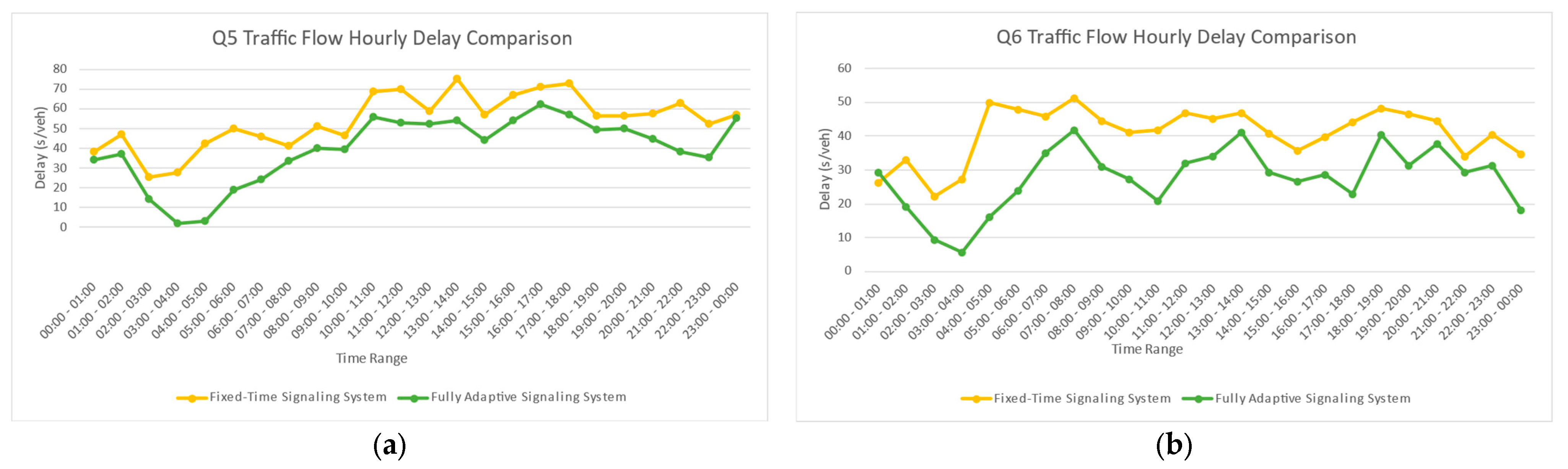 Applsci 14 07849 g008 Applsci 14 07849 g008