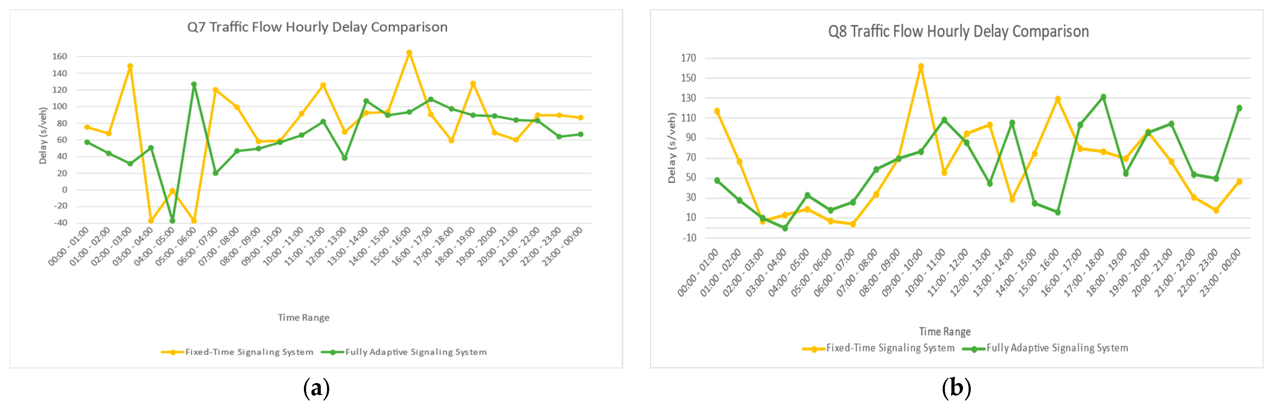 Applsci 14 07849 g009 Applsci 14 07849 g009