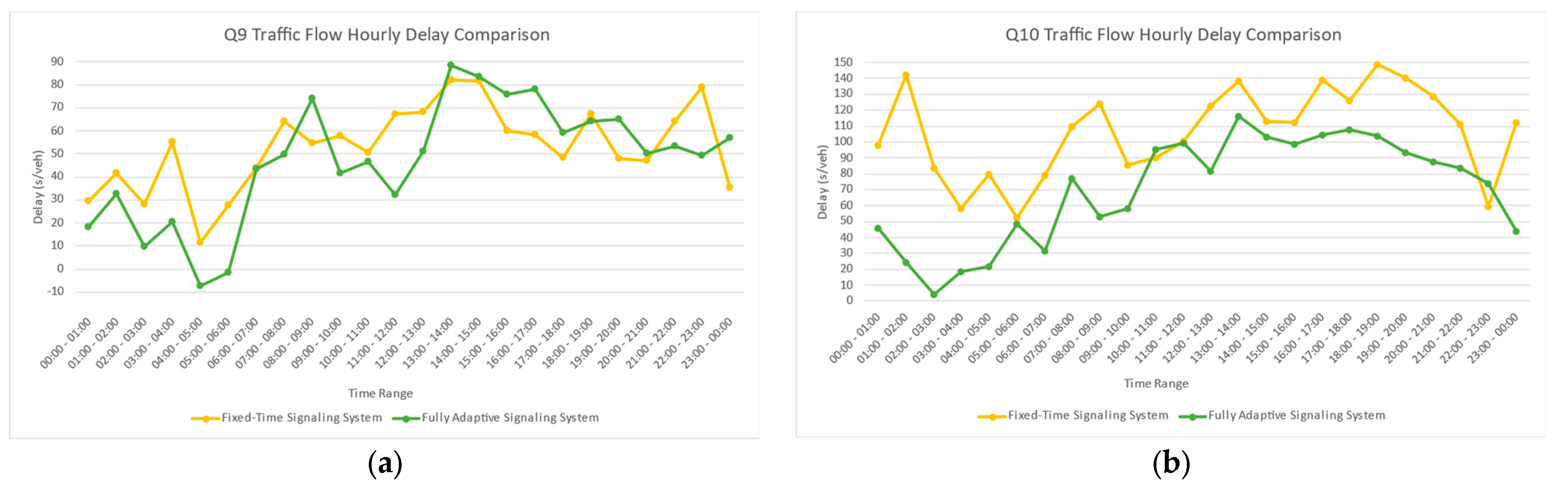 Applsci 14 07849 g010 Applsci 14 07849 g010