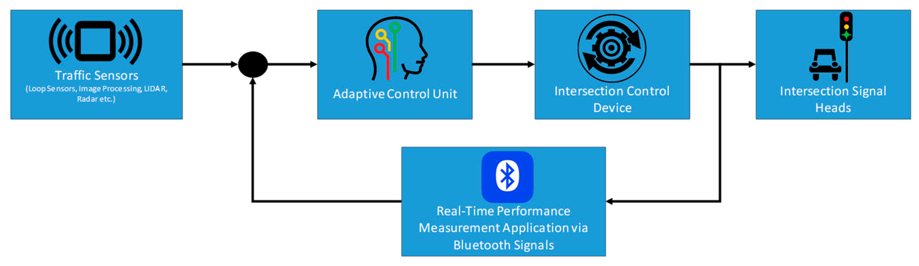 Applsci 14 07849 g012 Applsci 14 07849 g012
