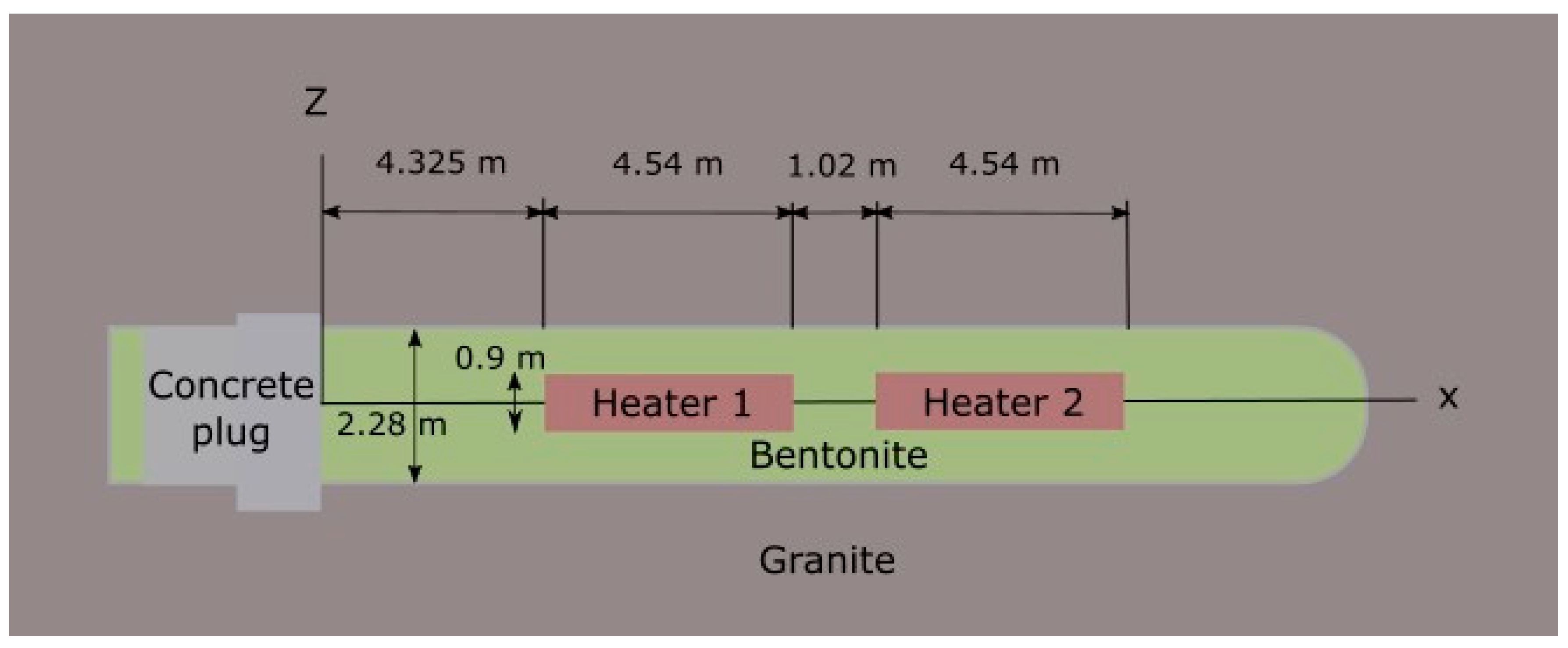 Applsci 14 07851 g001