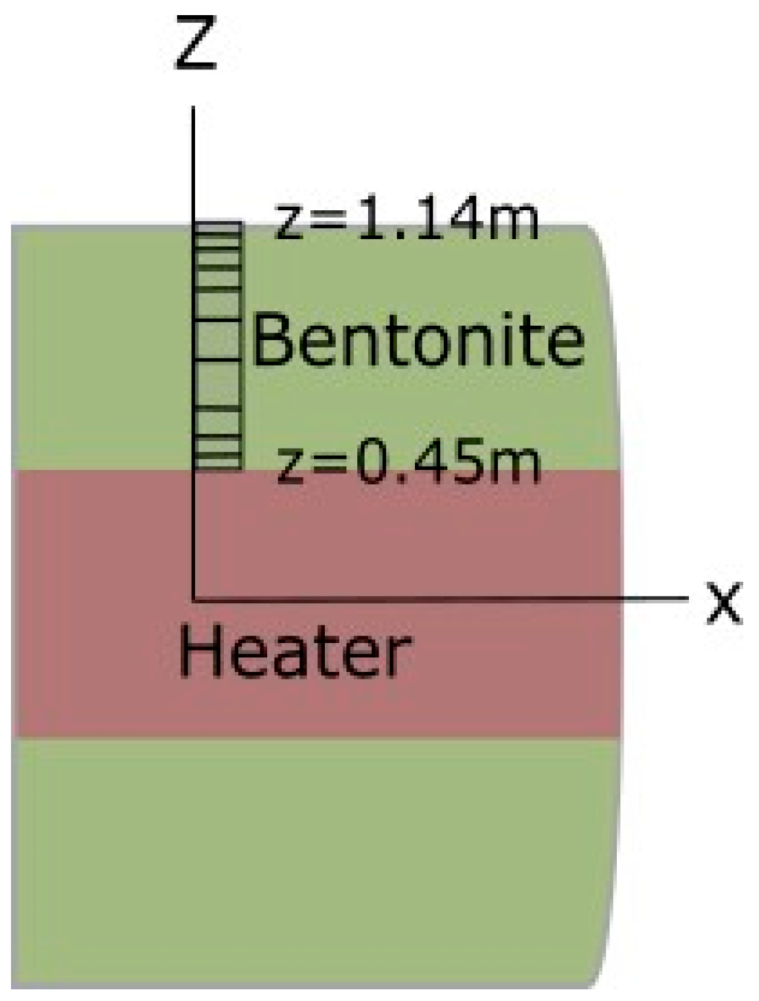 Applsci 14 07851 g002