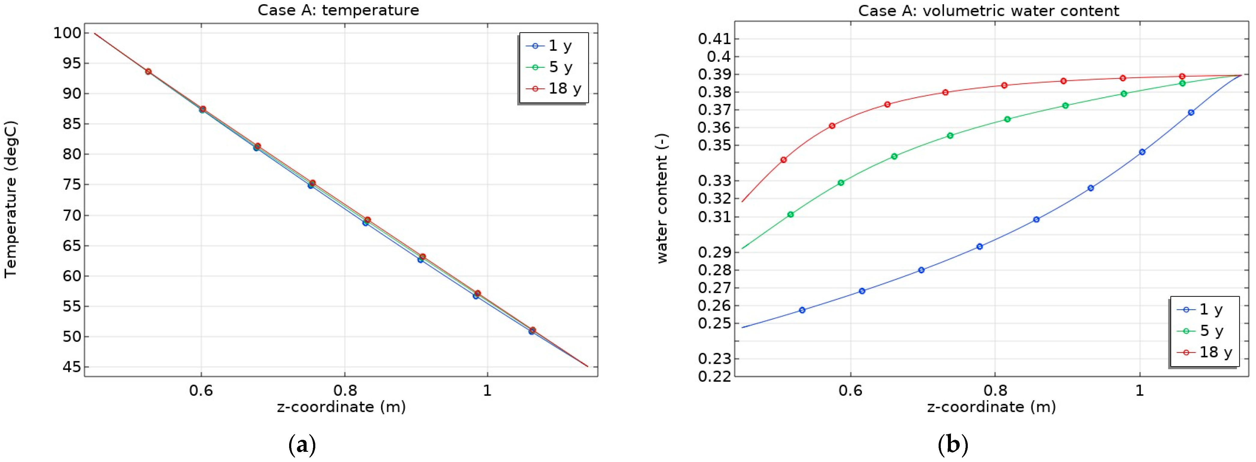 Applsci 14 07851 g004