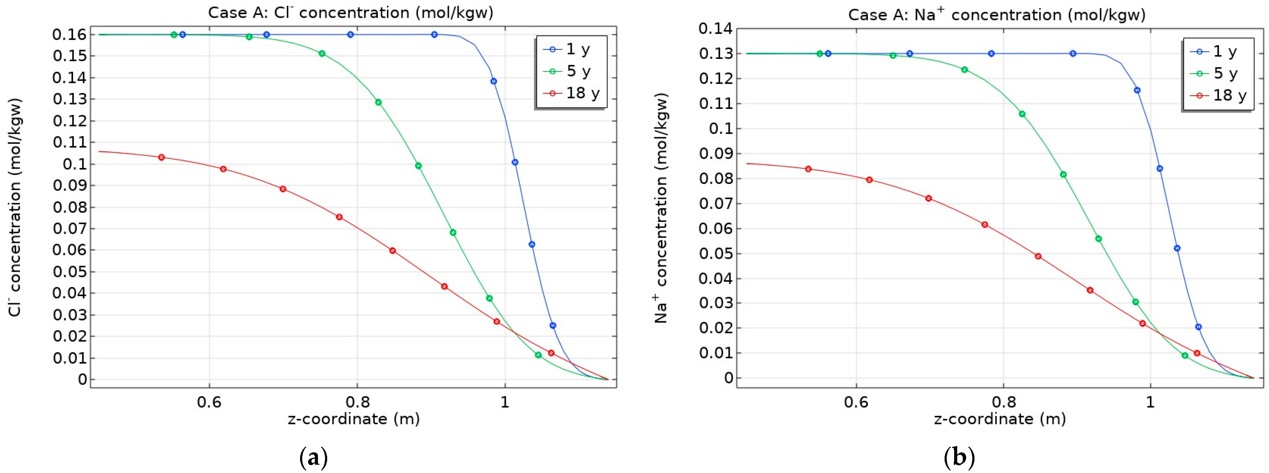 Applsci 14 07851 g005