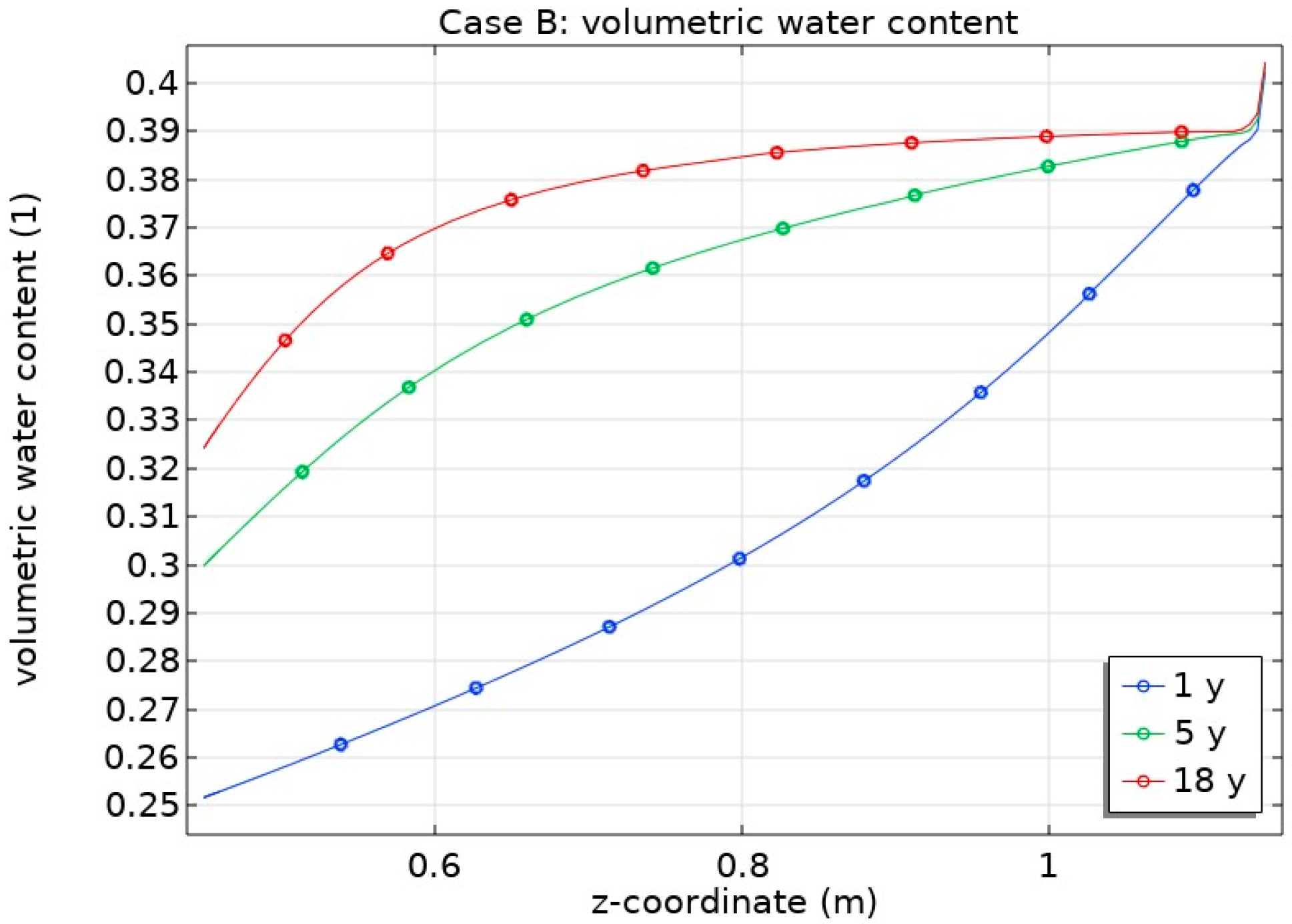 Applsci 14 07851 g007