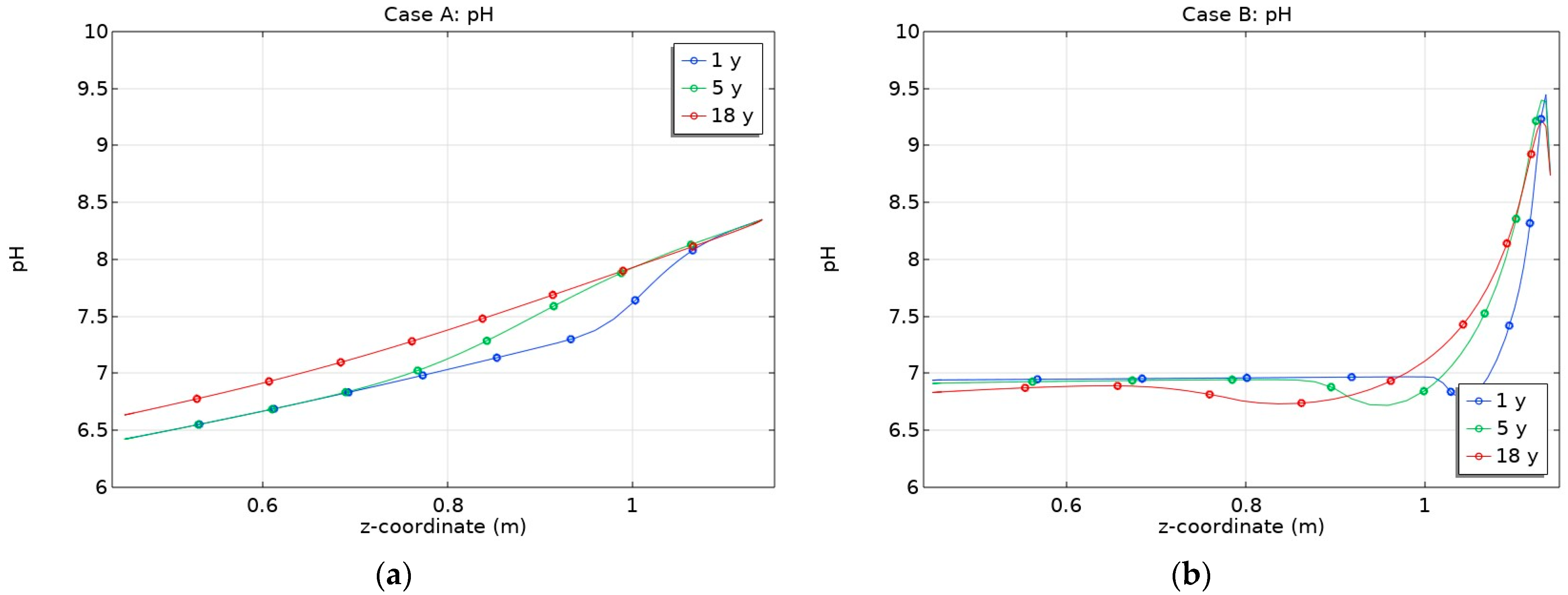 Applsci 14 07851 g009