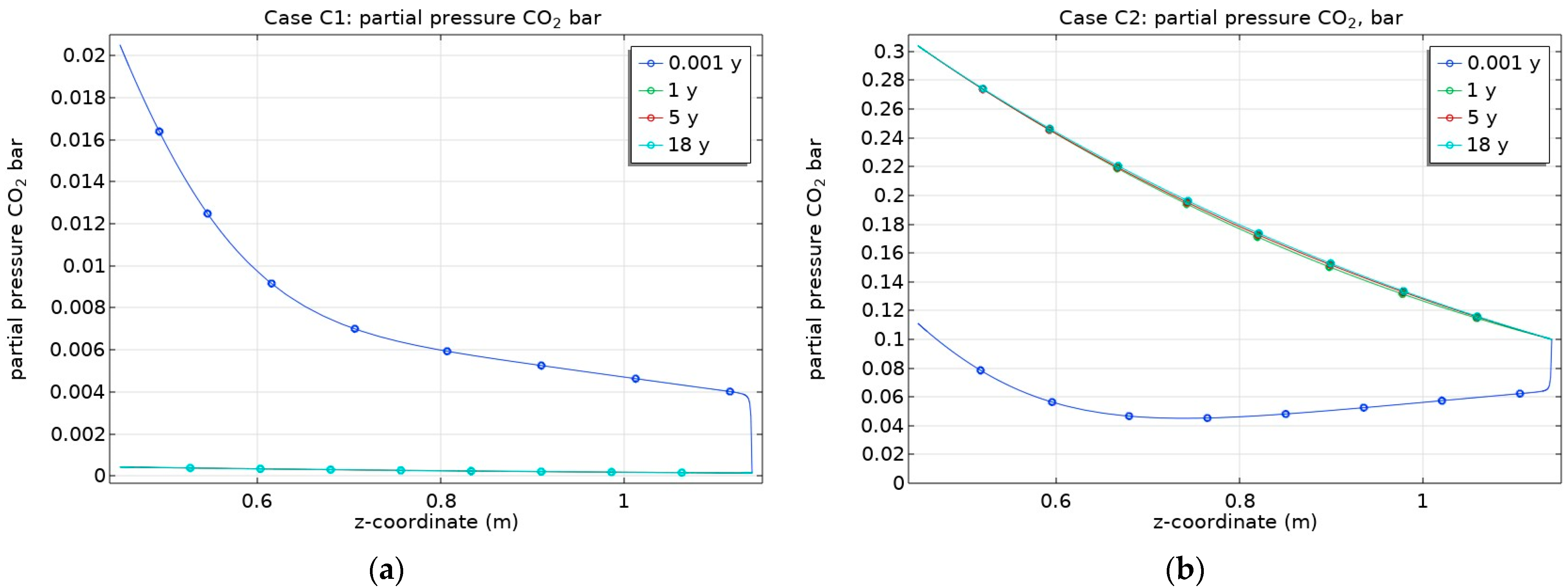Applsci 14 07851 g010