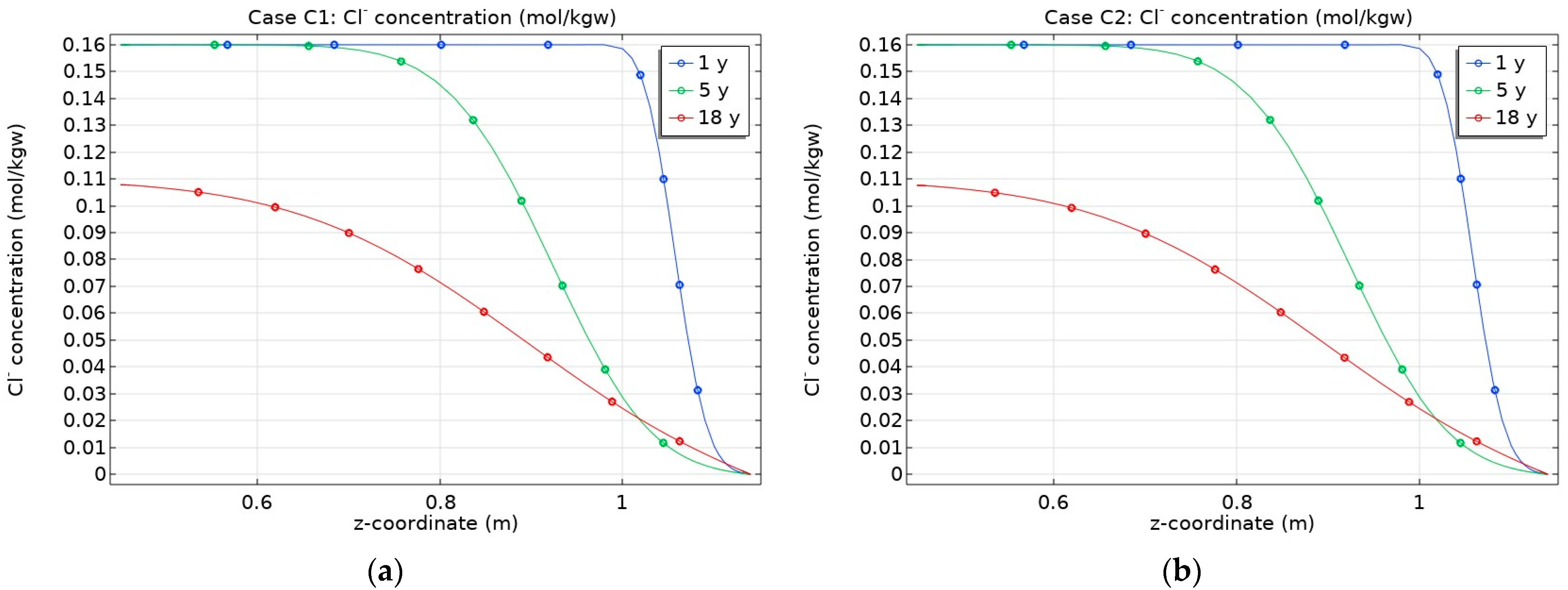 Applsci 14 07851 g013