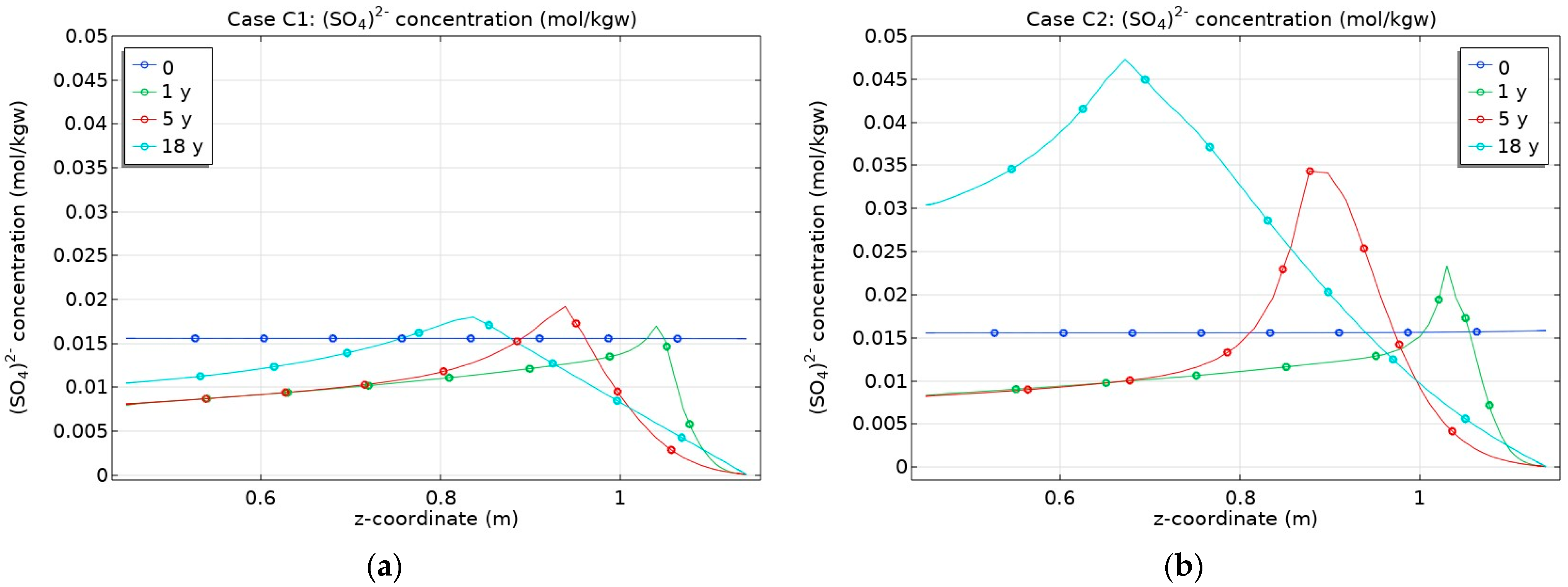 Applsci 14 07851 g015