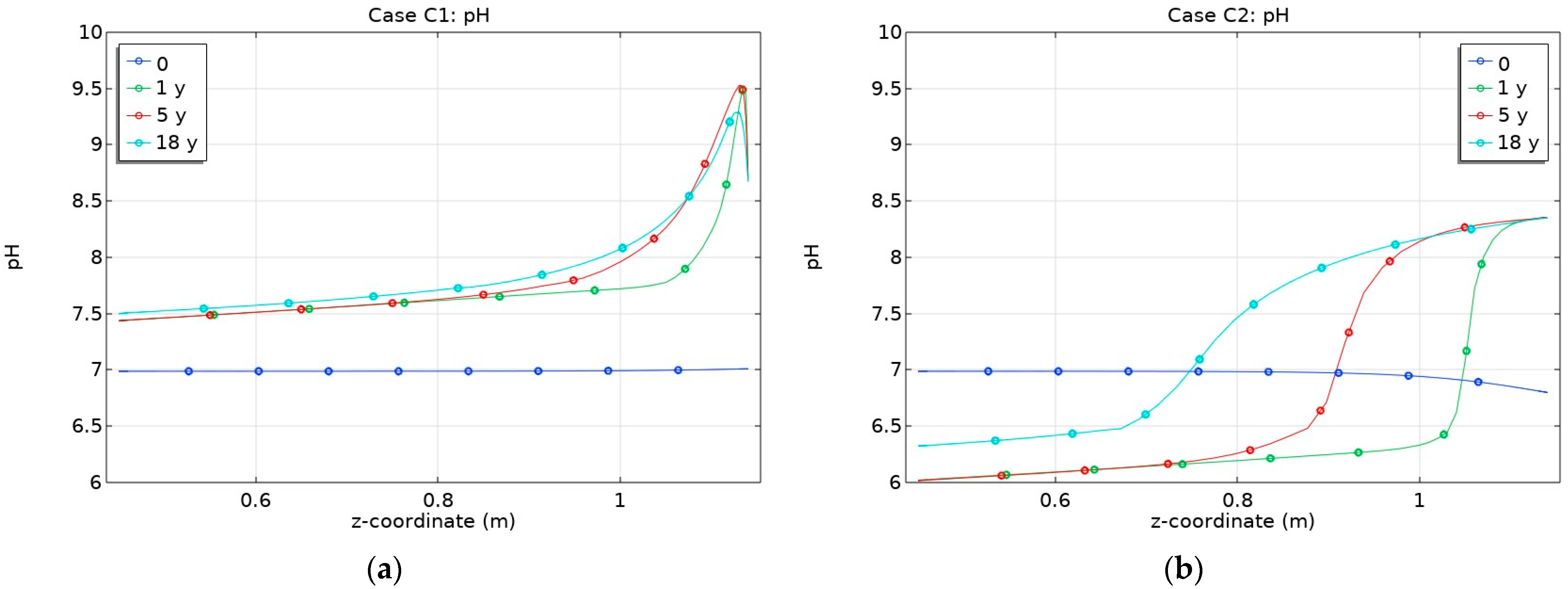 Applsci 14 07851 g016