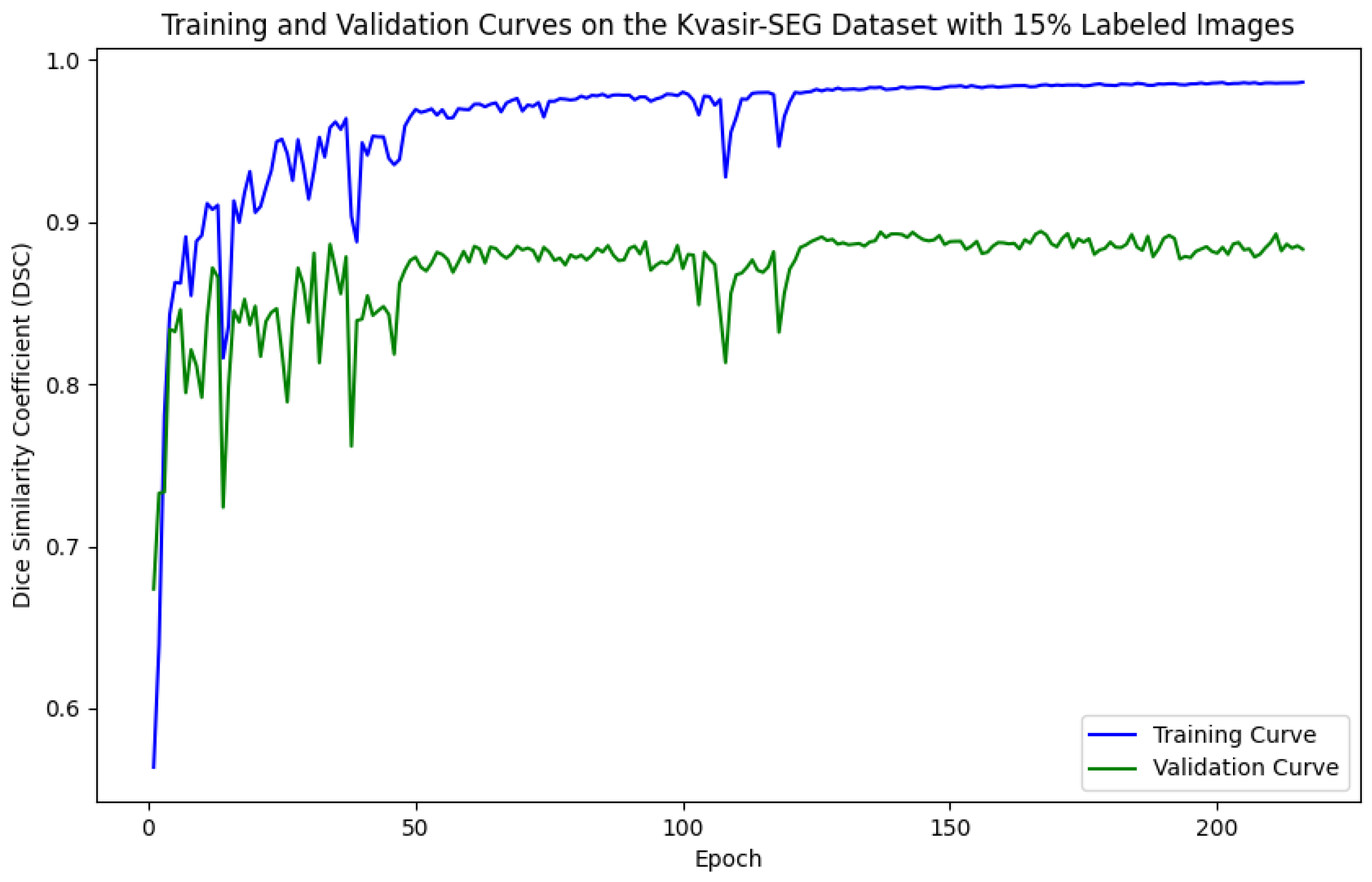 Applsci 14 07852 g005