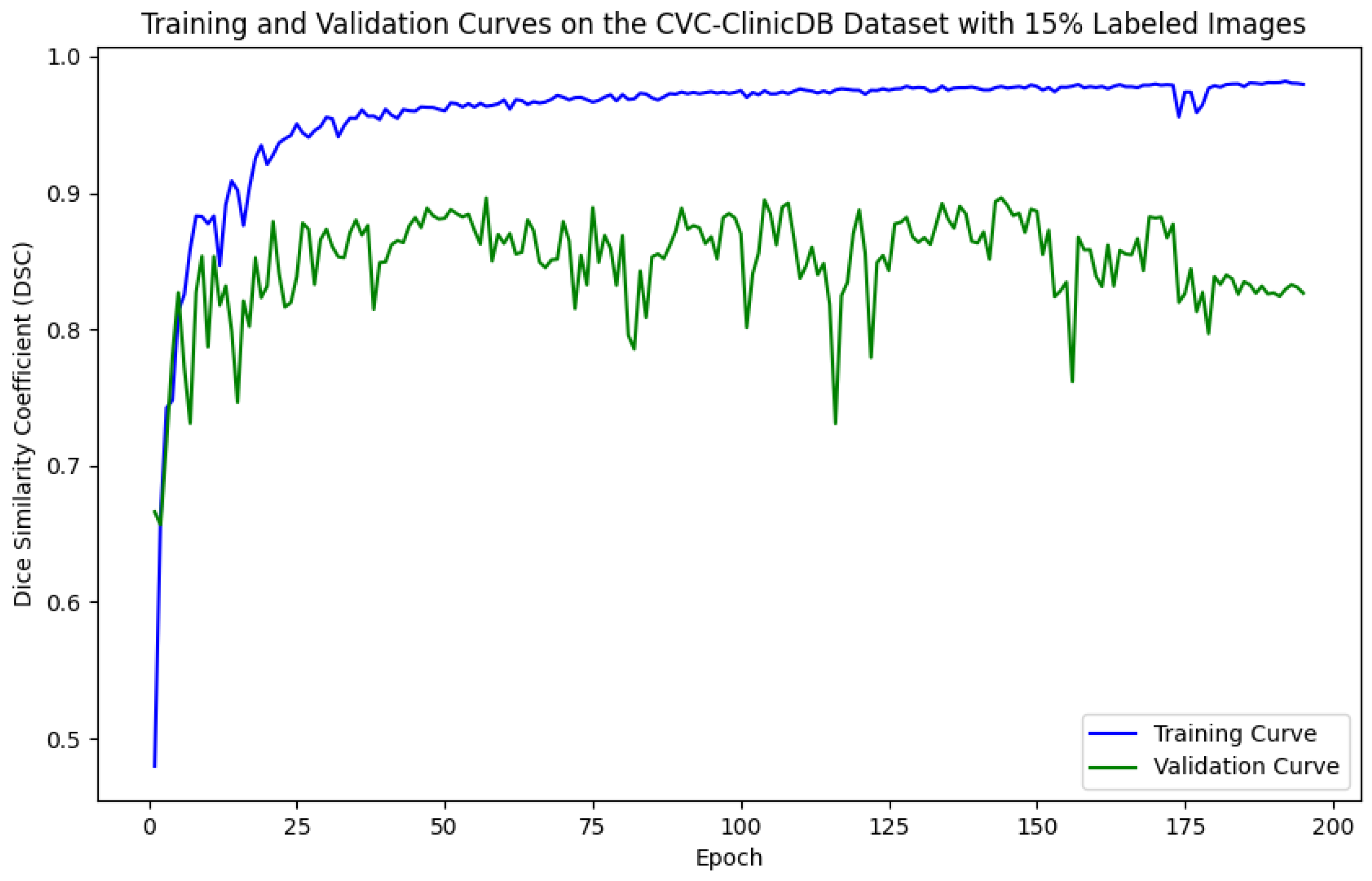 Applsci 14 07852 g007