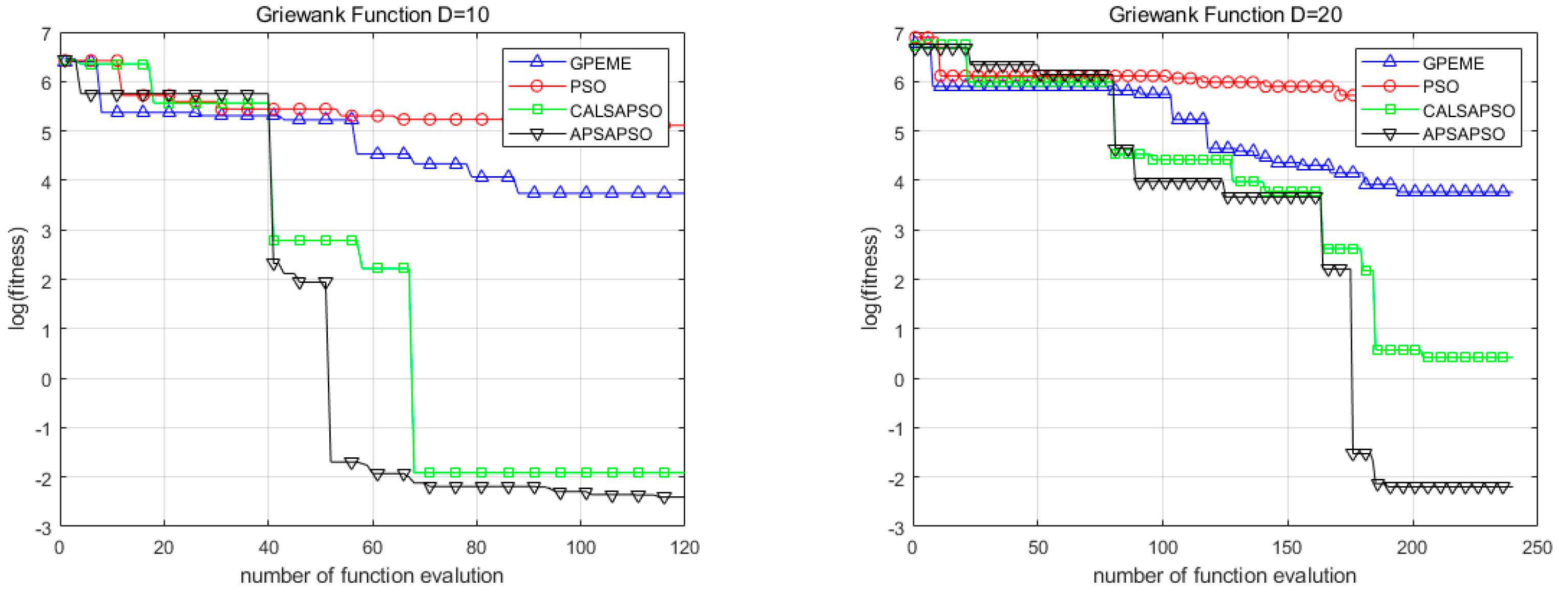 Applsci 14 07853 g004