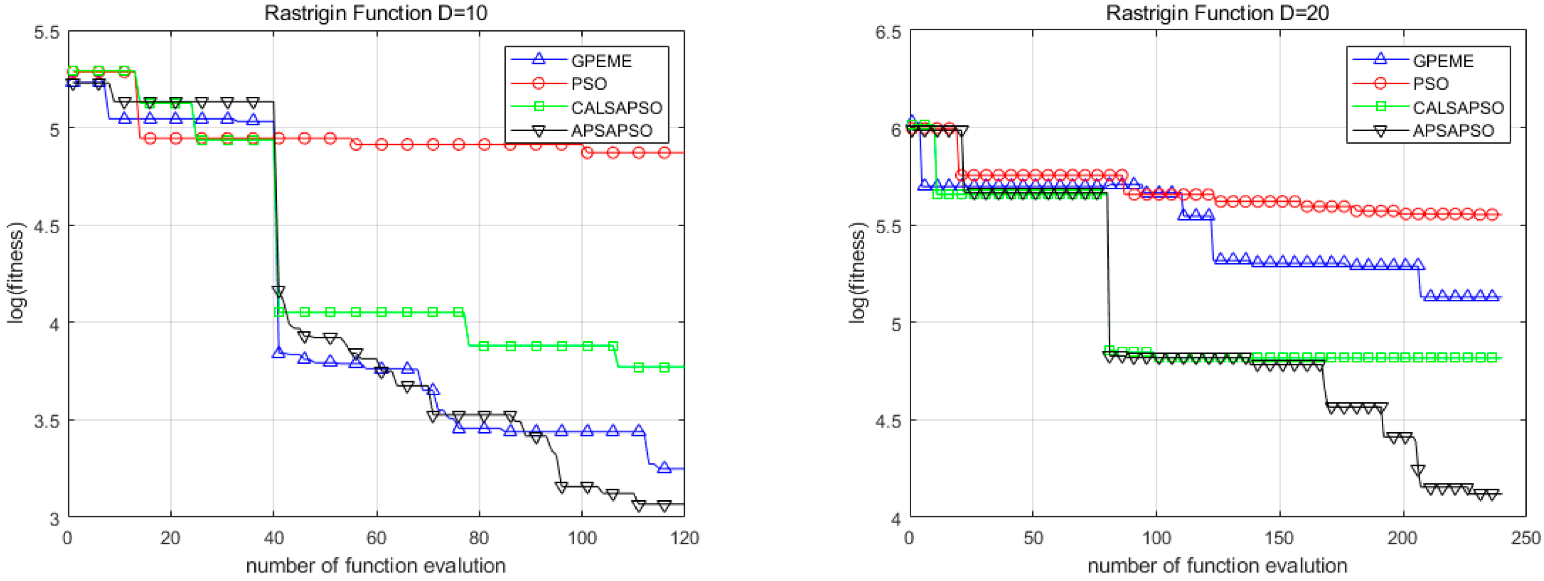 Applsci 14 07853 g005