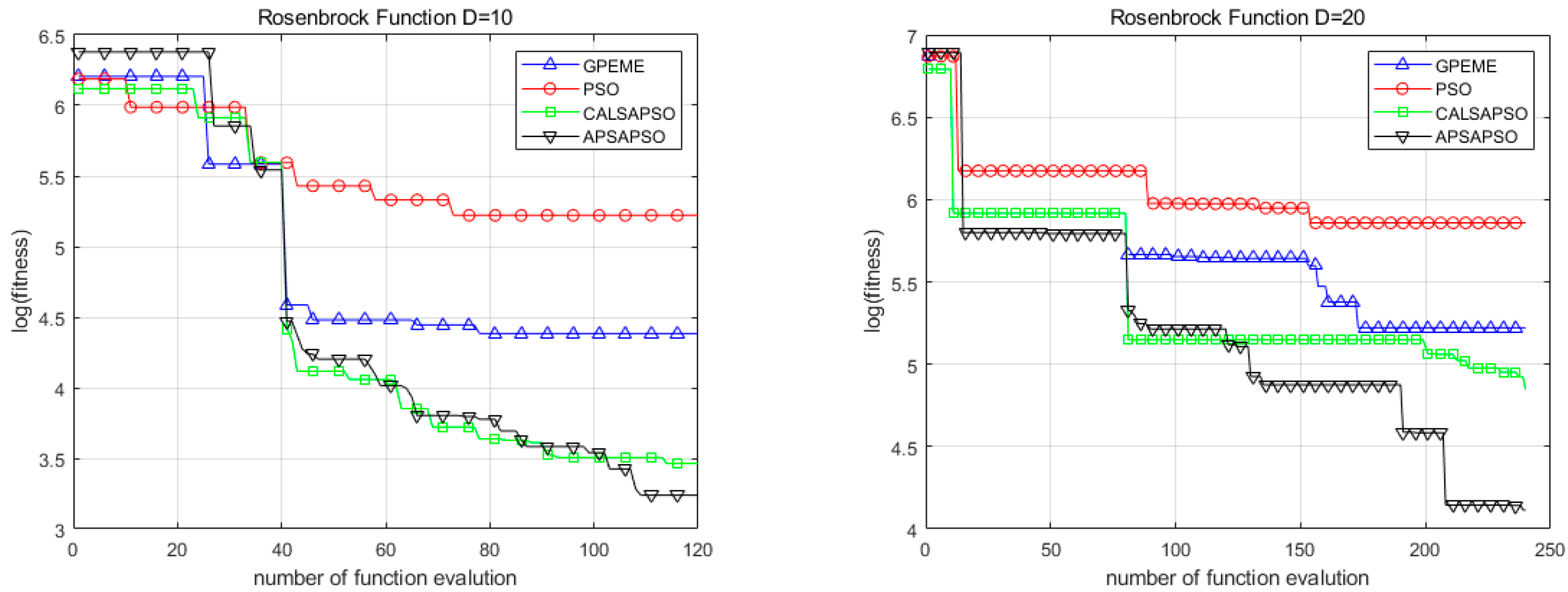 Applsci 14 07853 g006