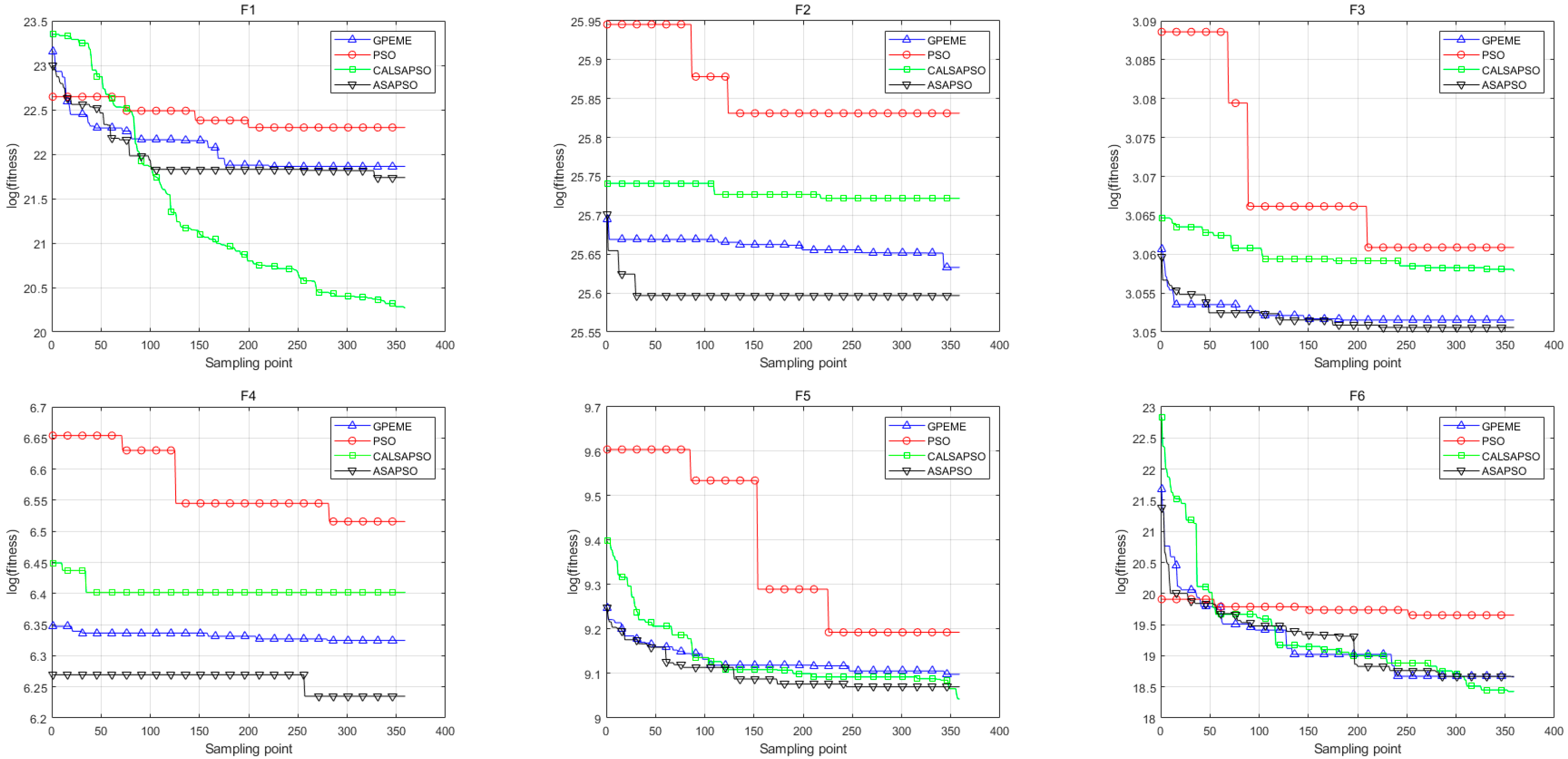 Applsci 14 07853 g007a