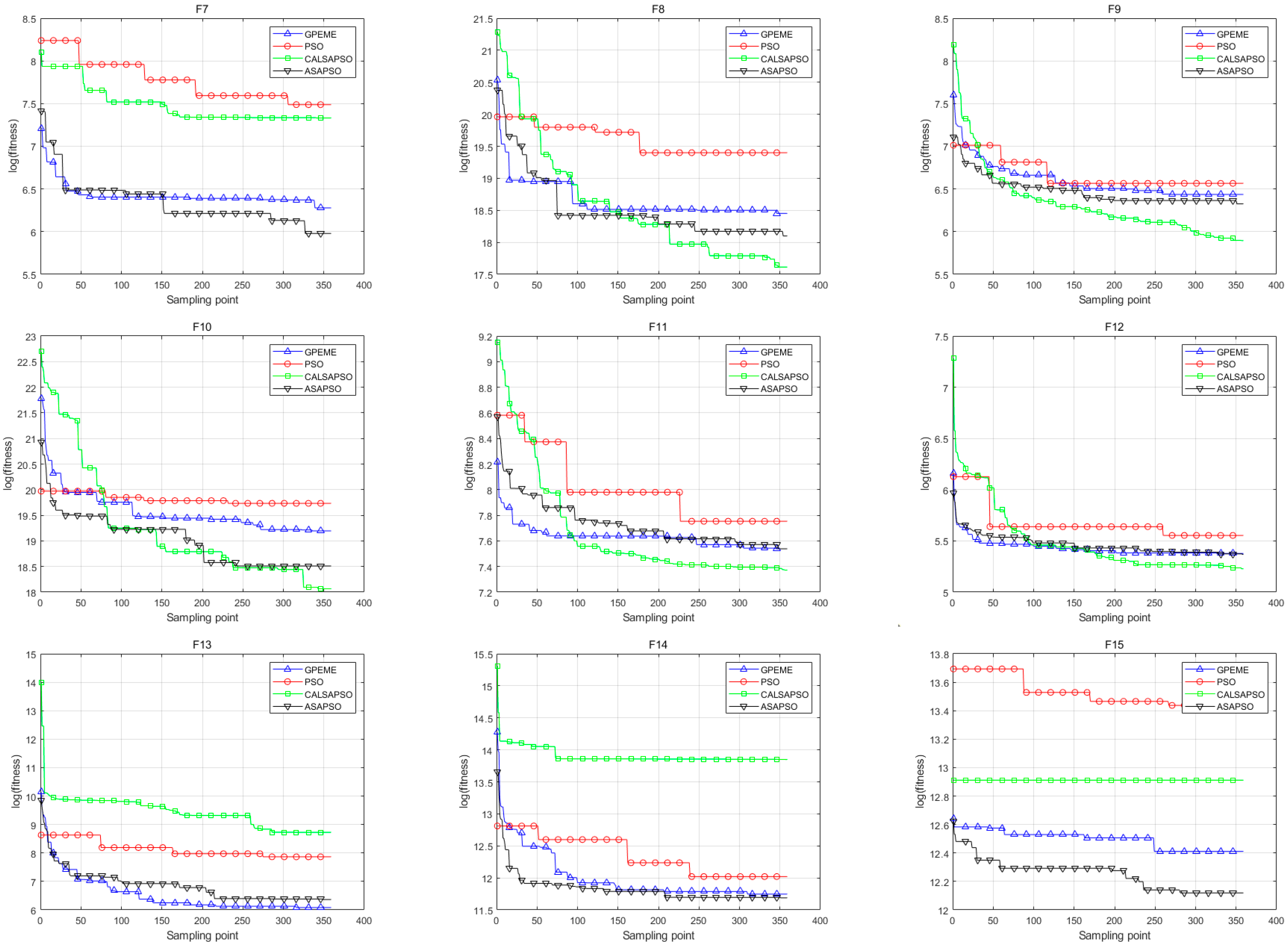 Applsci 14 07853 g007b