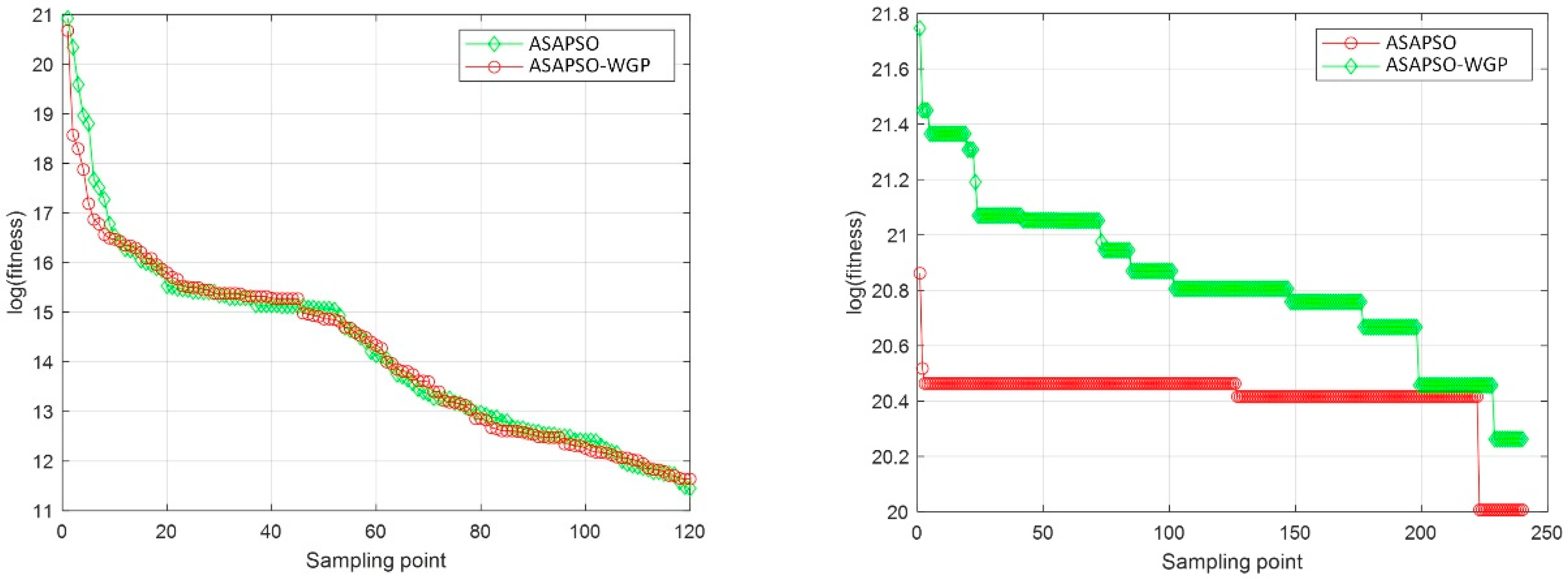 Applsci 14 07853 g009