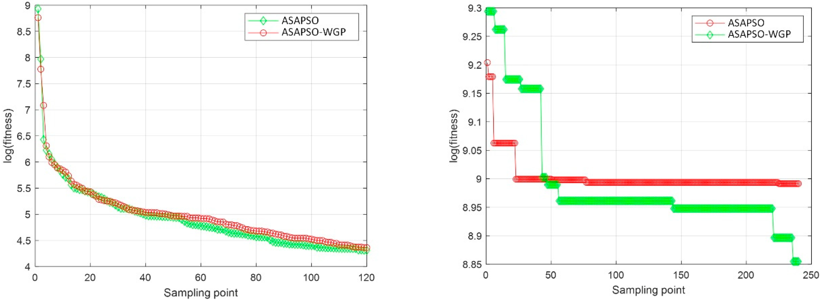 Applsci 14 07853 g011