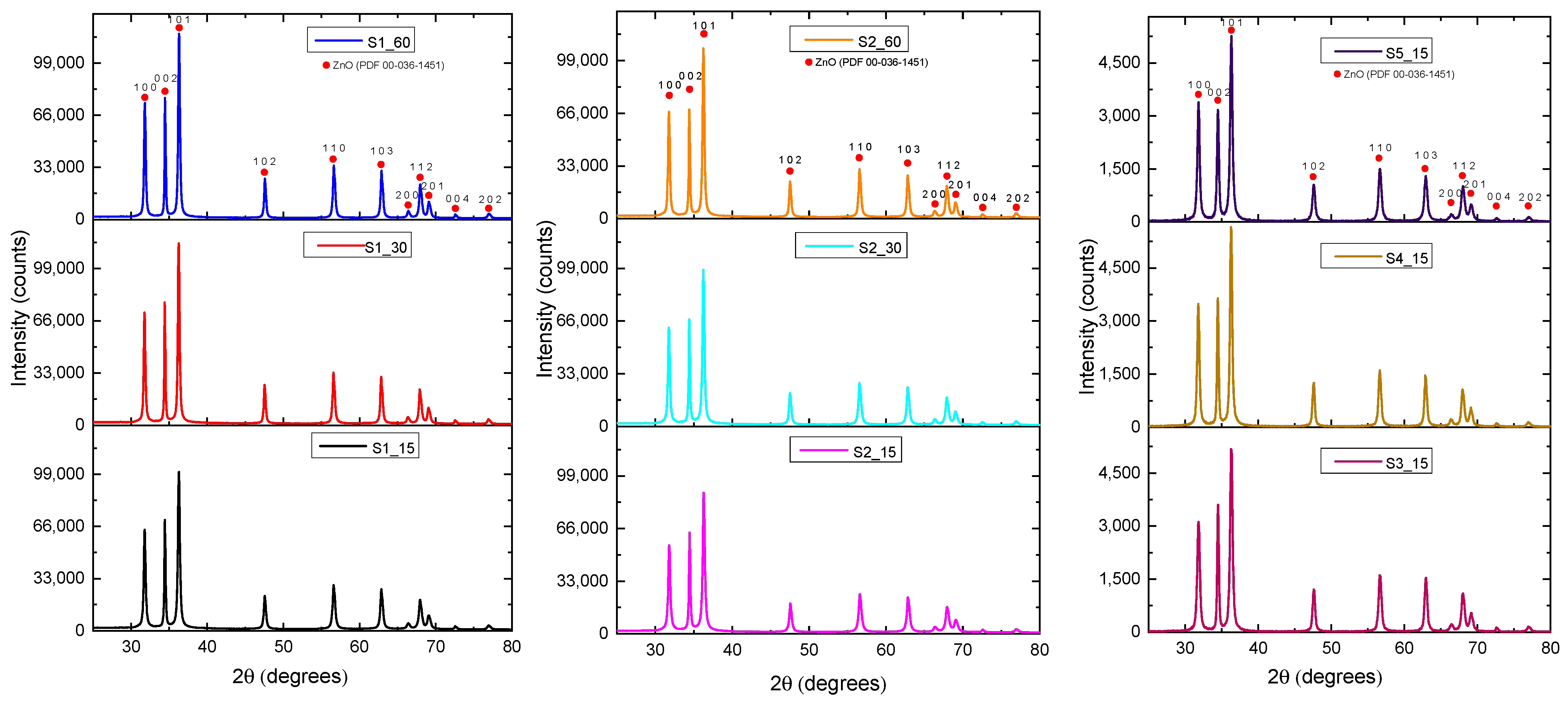 Applsci 14 07854 g002