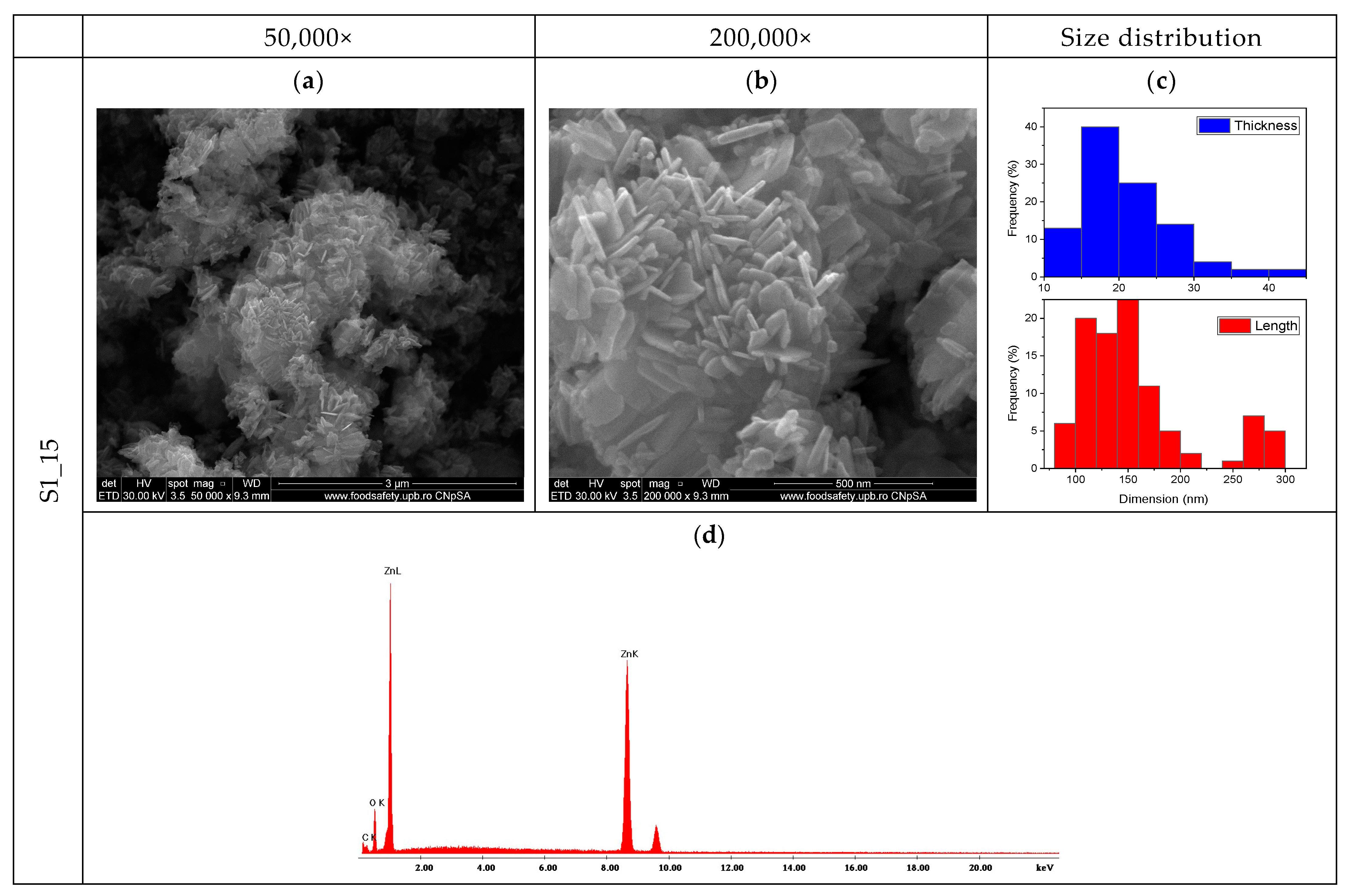 Applsci 14 07854 g003a