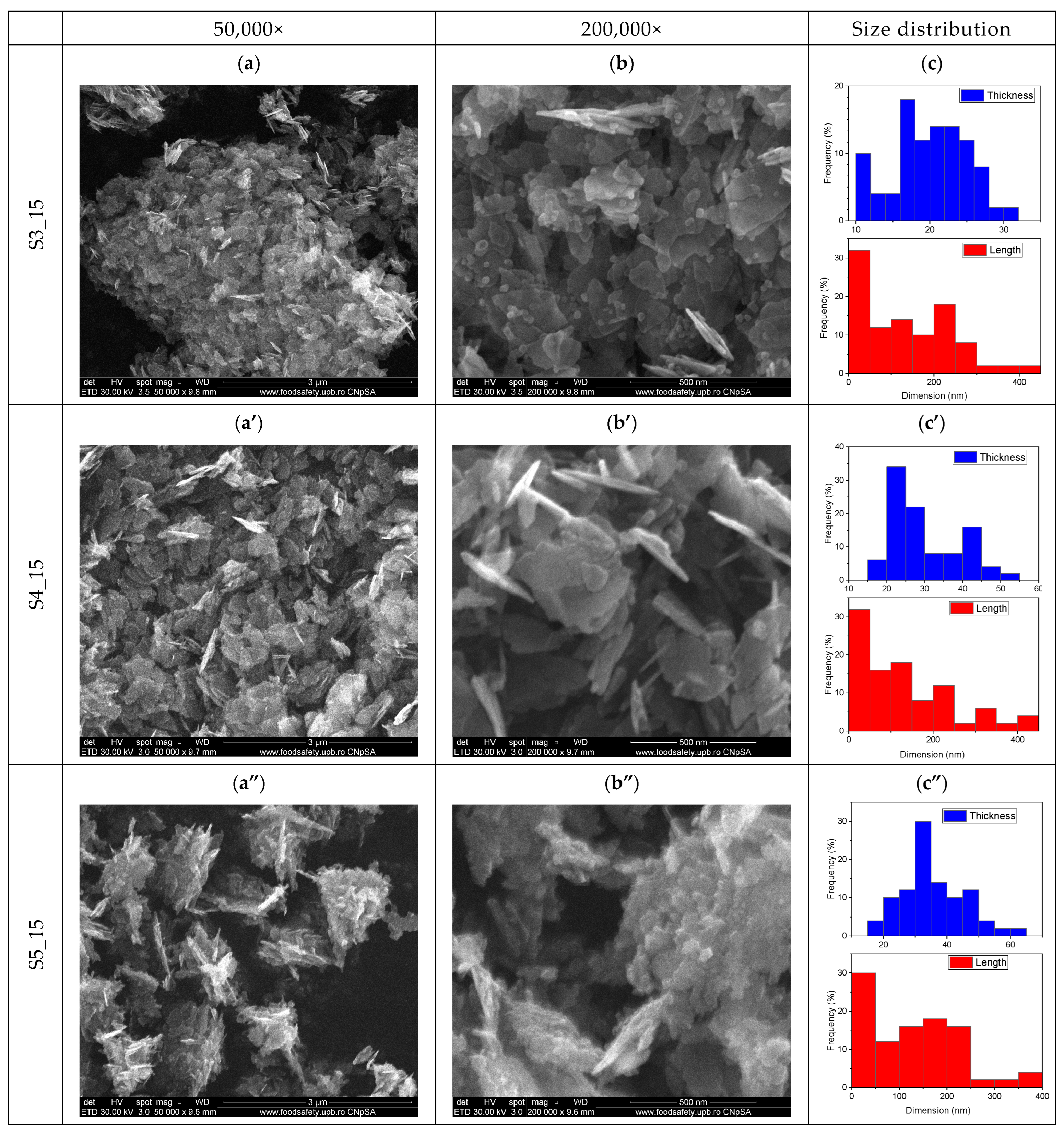 Applsci 14 07854 g005