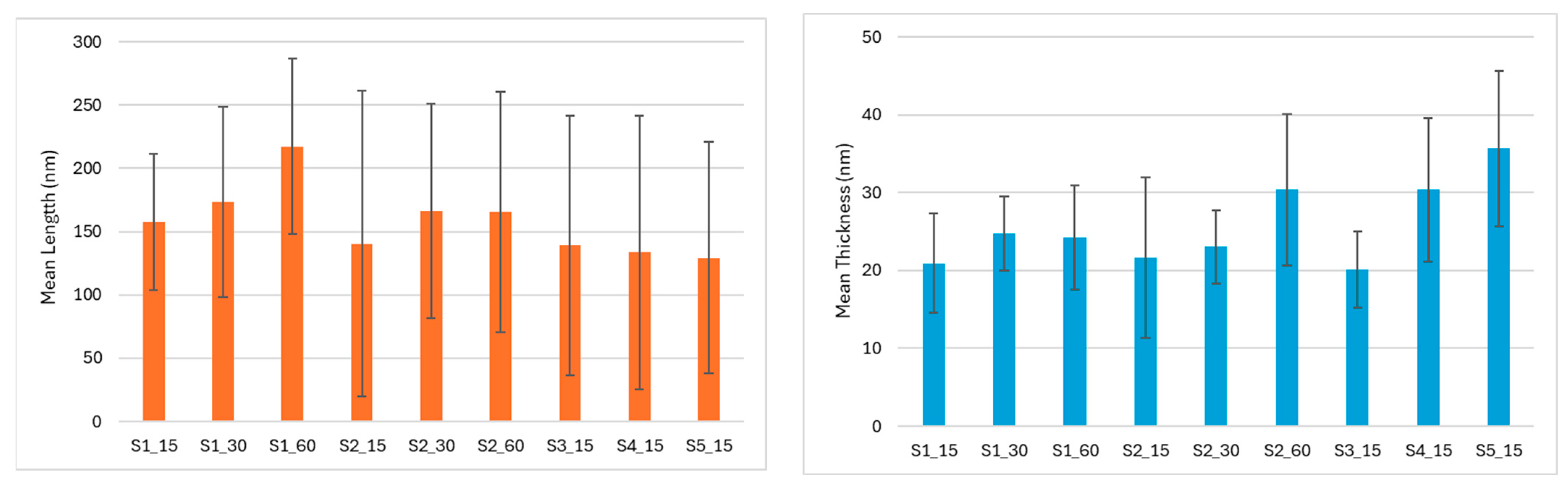 Applsci 14 07854 g008