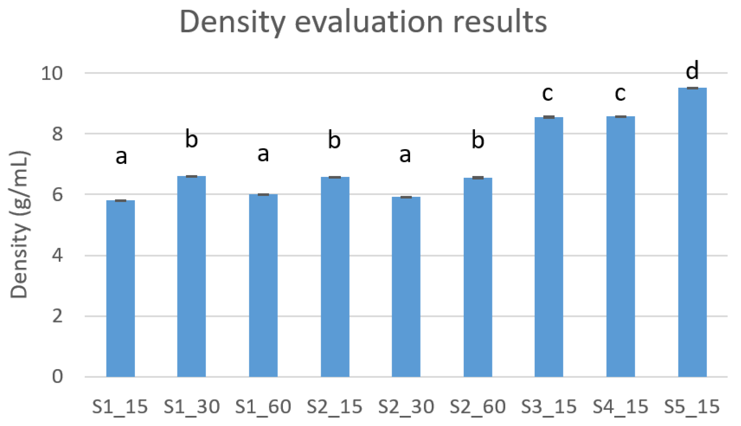 Applsci 14 07854 g009