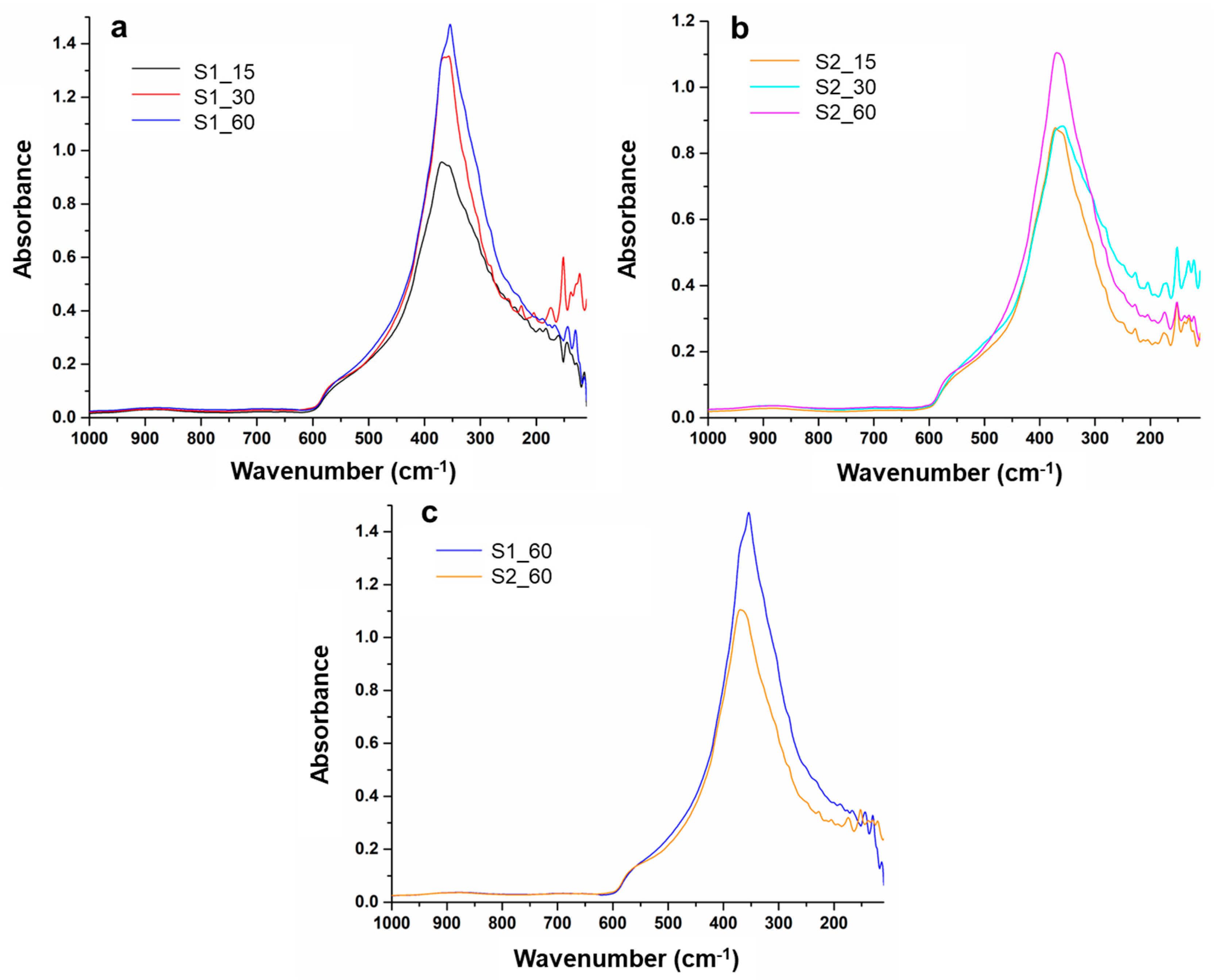 Applsci 14 07854 g010