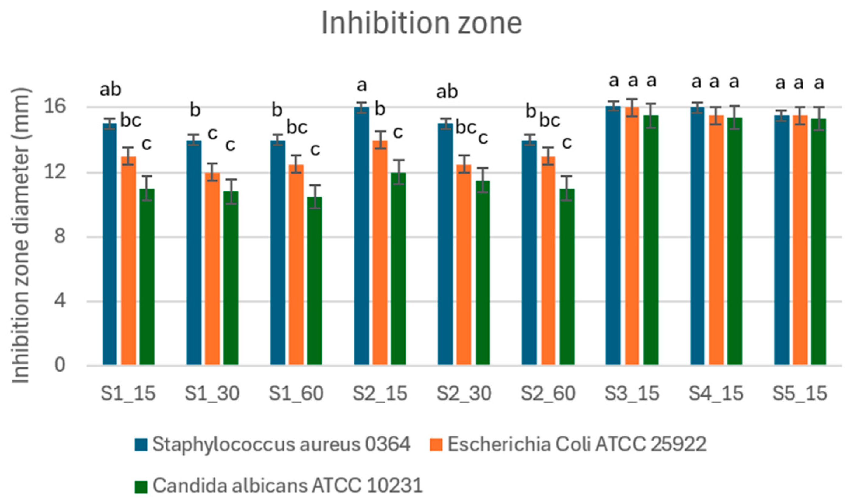 Applsci 14 07854 g011