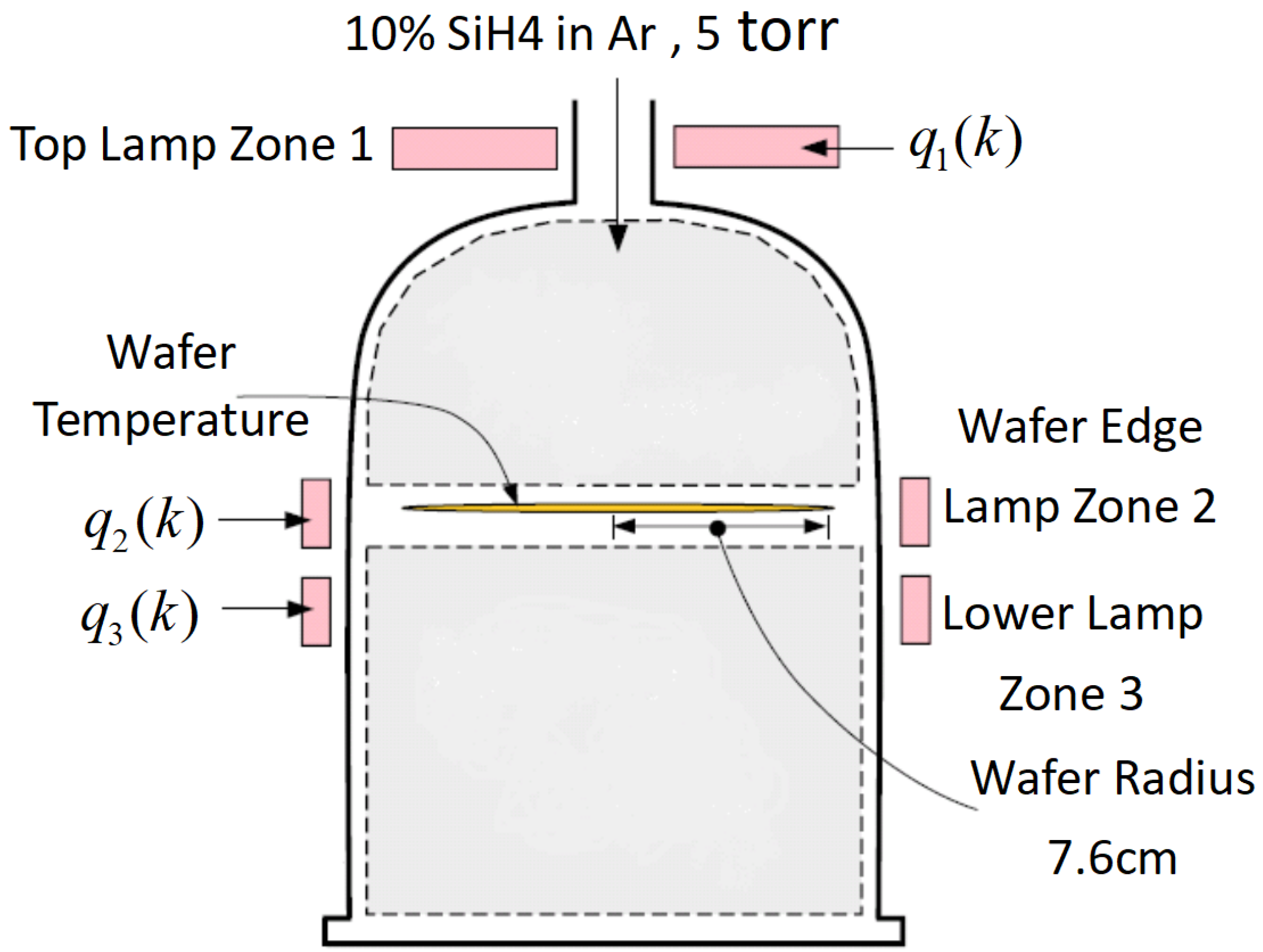 Applsci 14 07860 g004