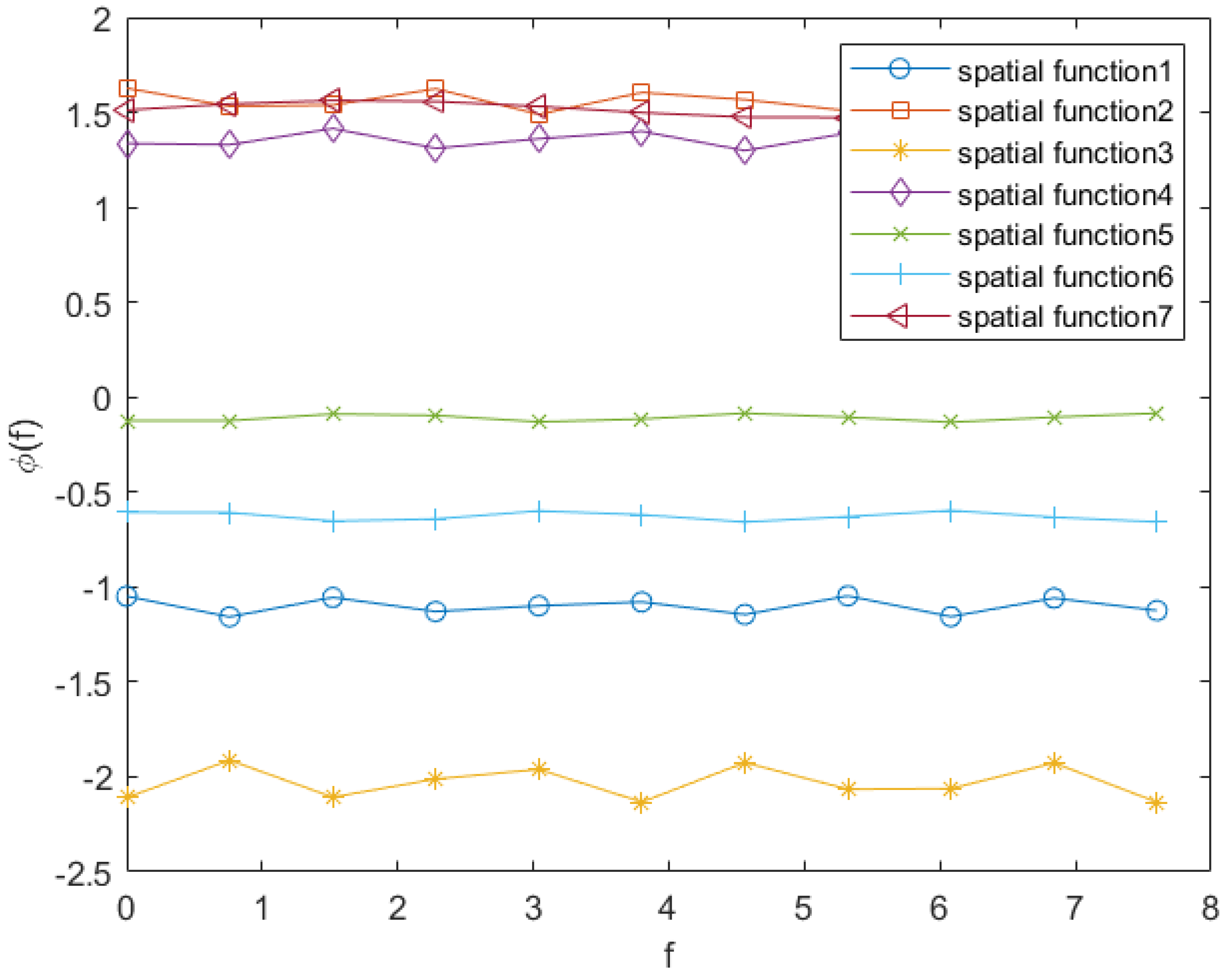Applsci 14 07860 g006