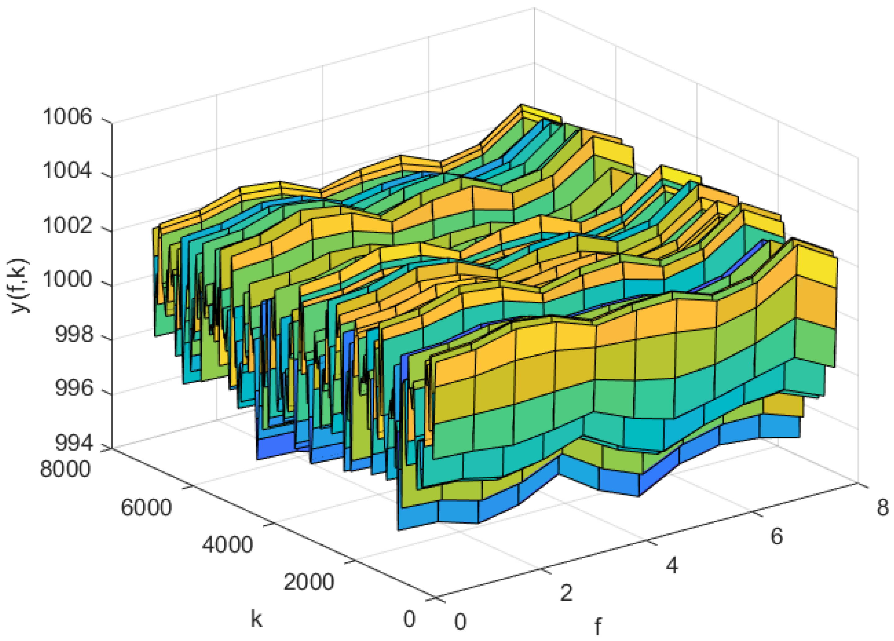 Applsci 14 07860 g009