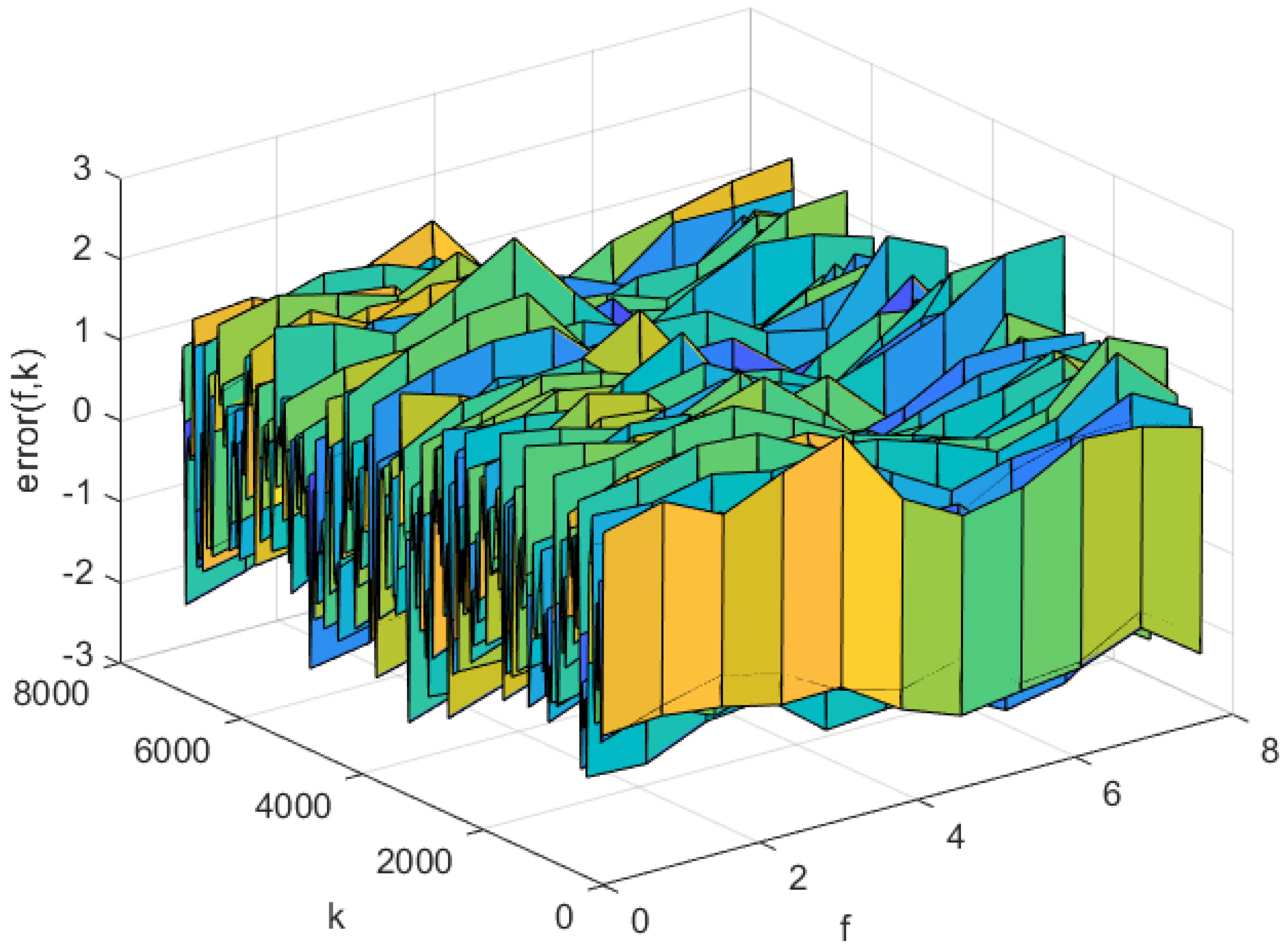 Applsci 14 07860 g010