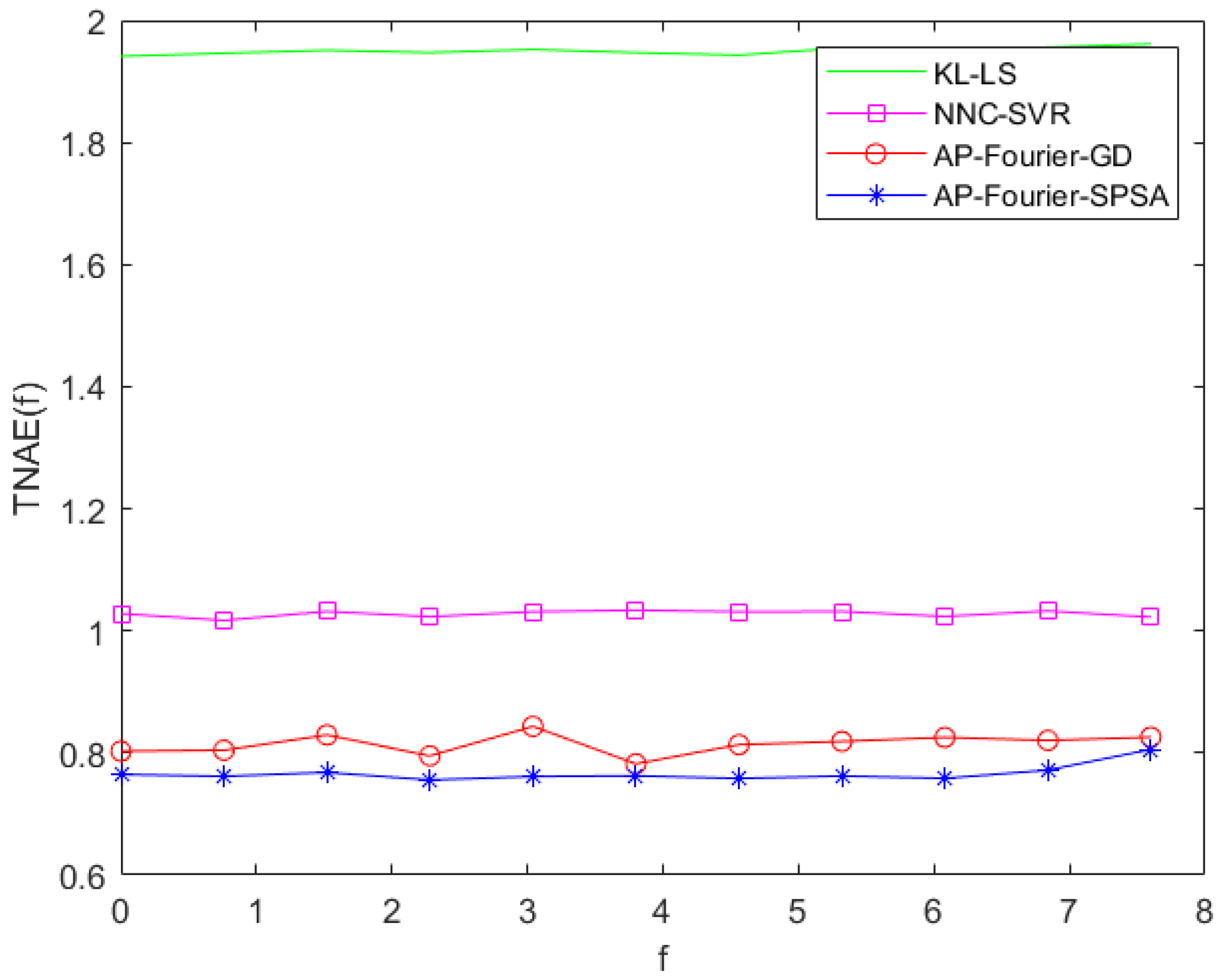 Applsci 14 07860 g015